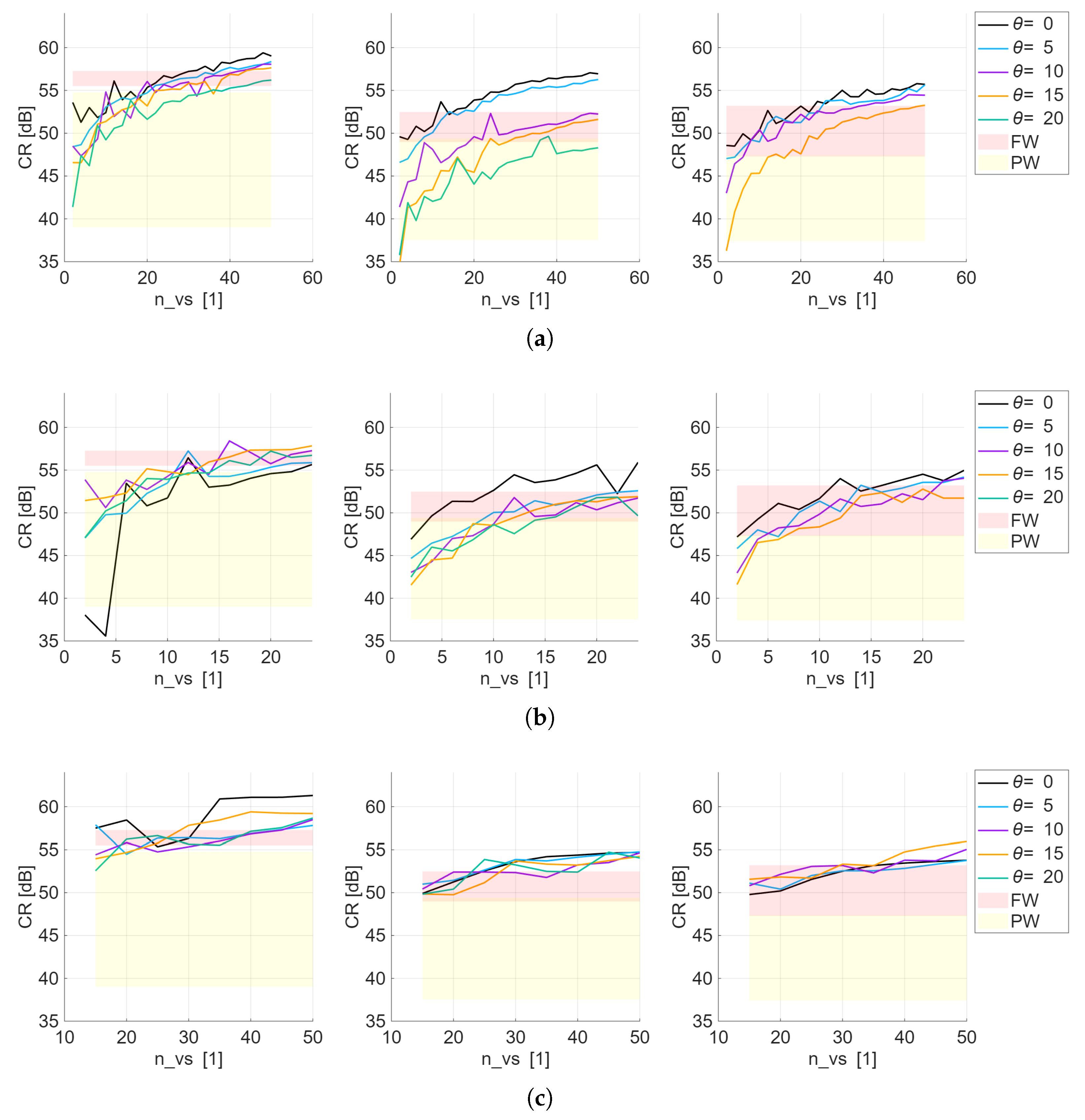 Sensors 25 06637 g006 Sensors 25 06637 g006