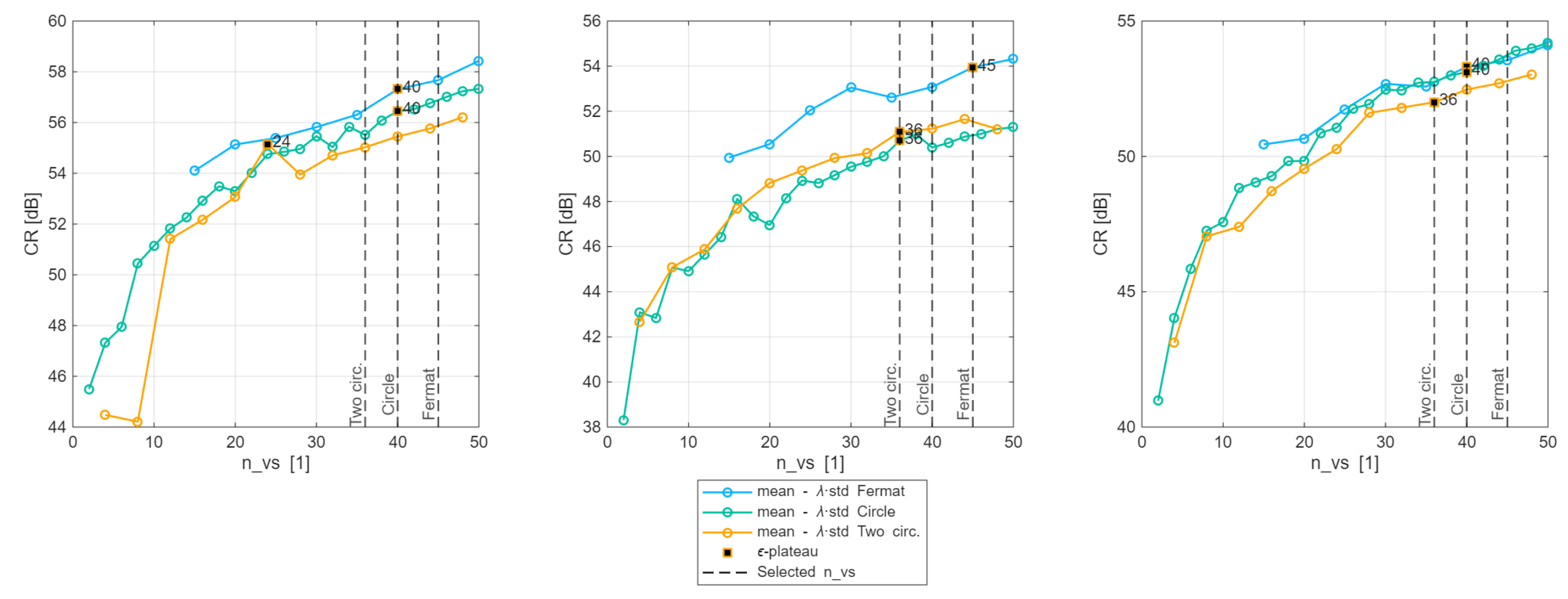 Sensors 25 06637 g007 Sensors 25 06637 g007