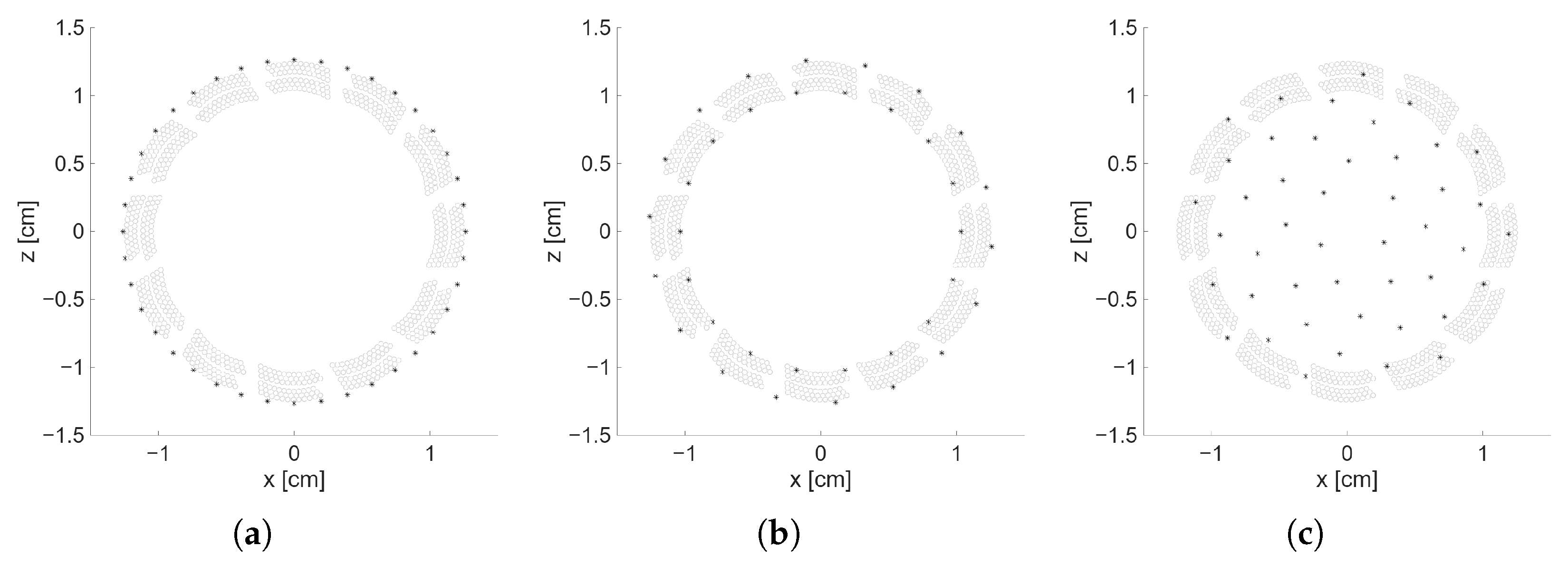 Sensors 25 06637 g008 Sensors 25 06637 g008