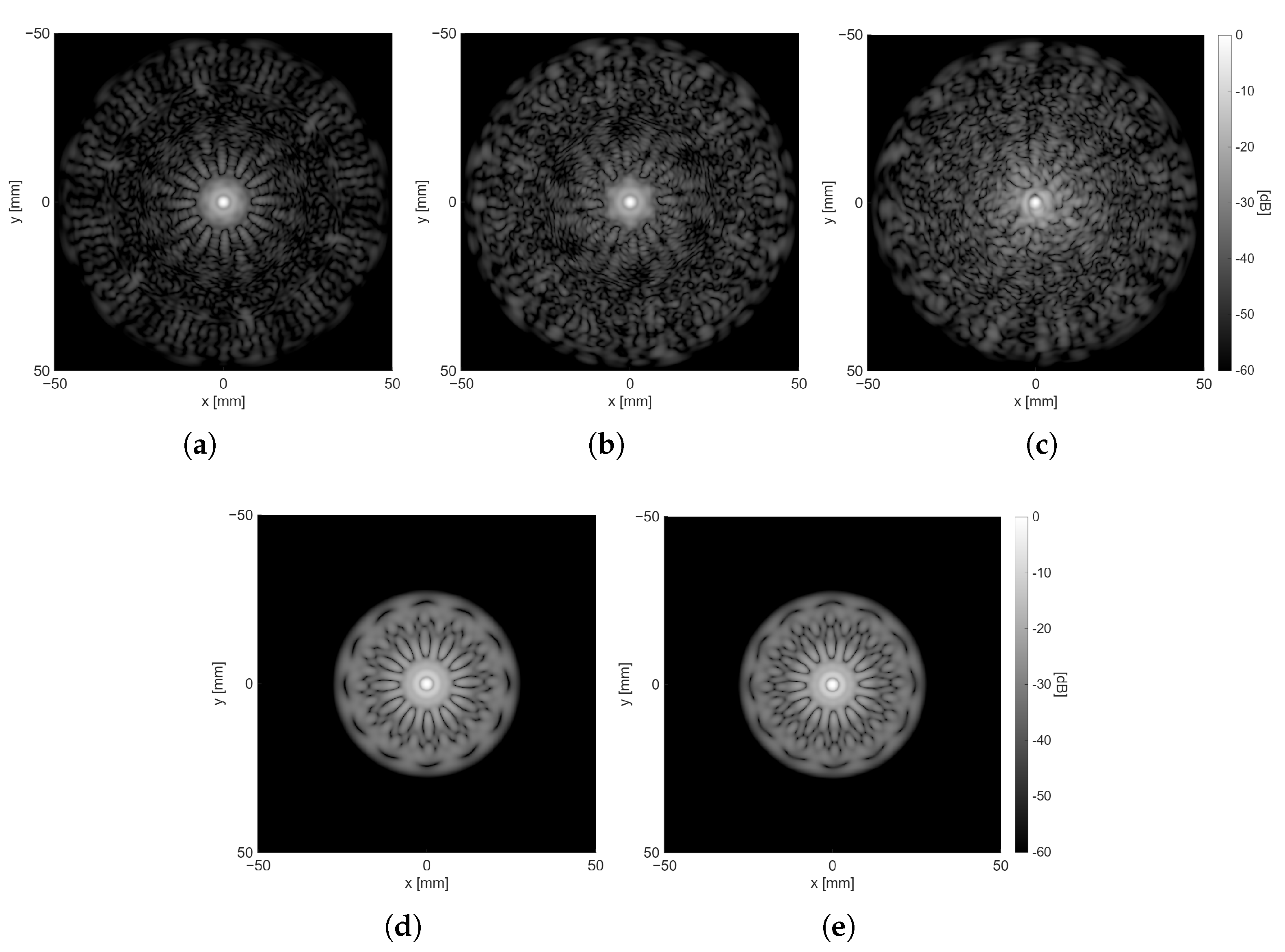 Sensors 25 06637 g009 Sensors 25 06637 g009