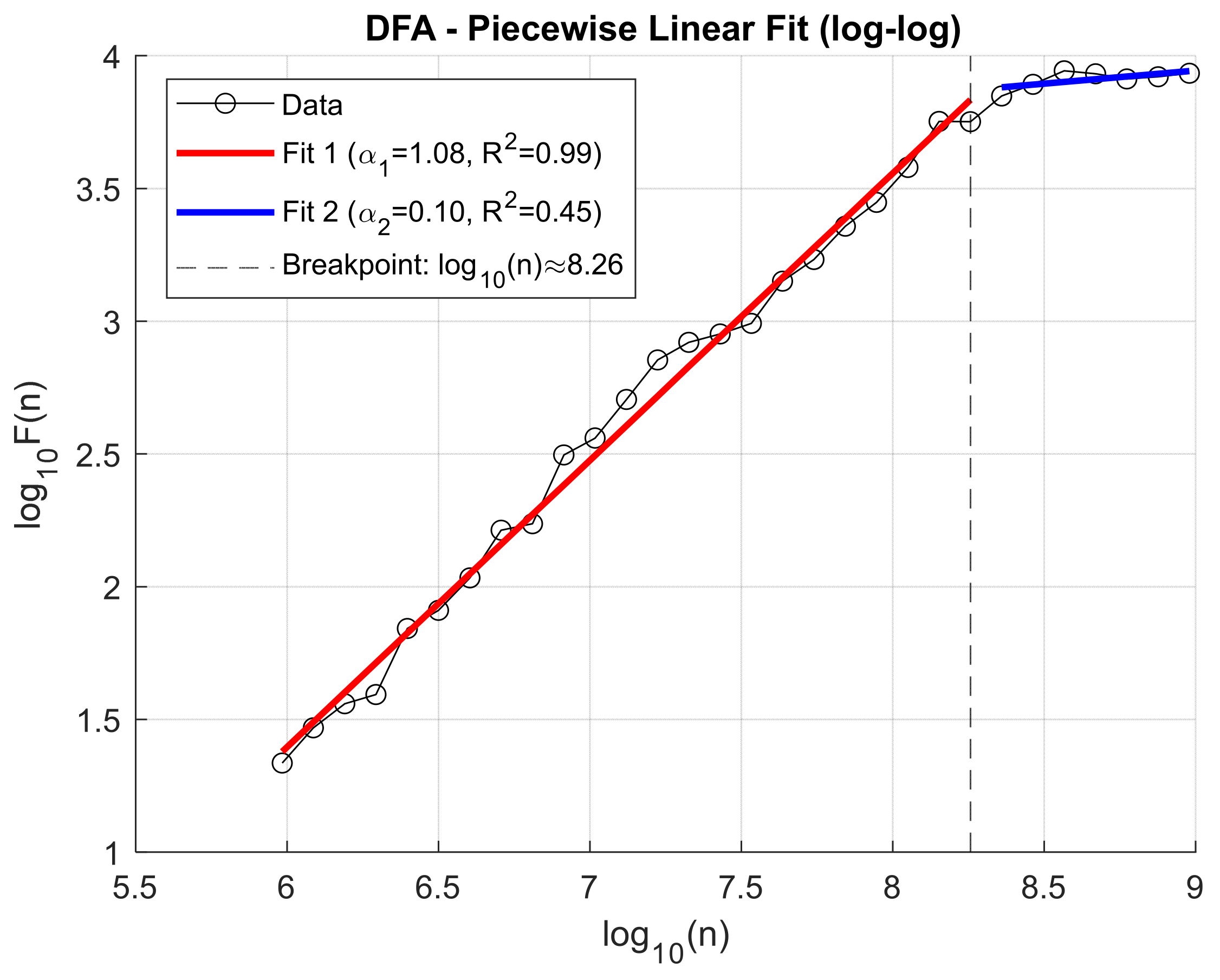 Sensors 25 06638 g007
