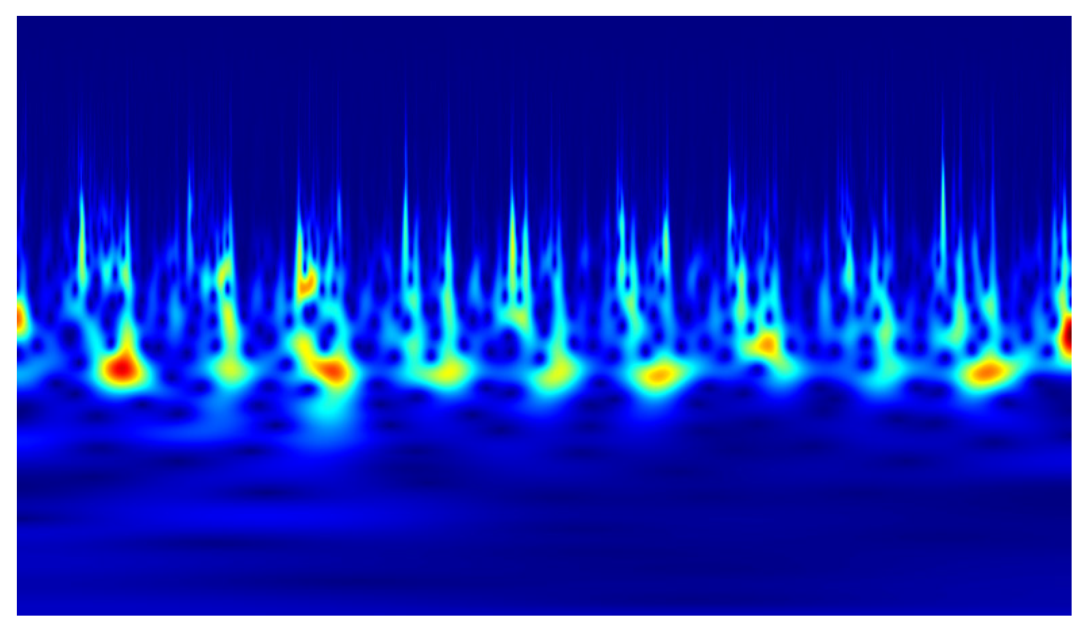 Sensors 25 06638 g015