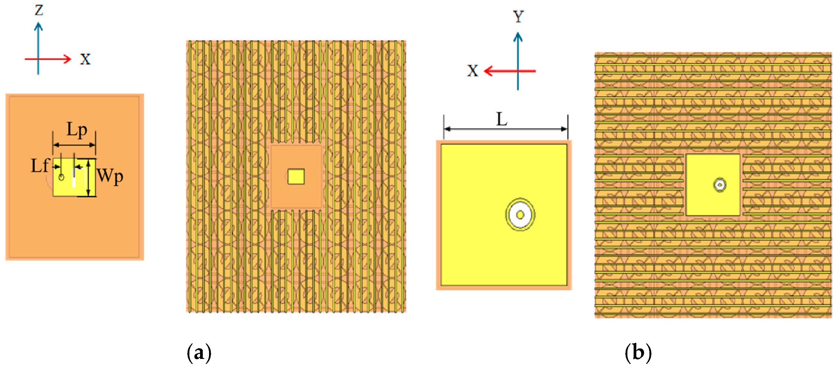 Sensors 25 06642 g005