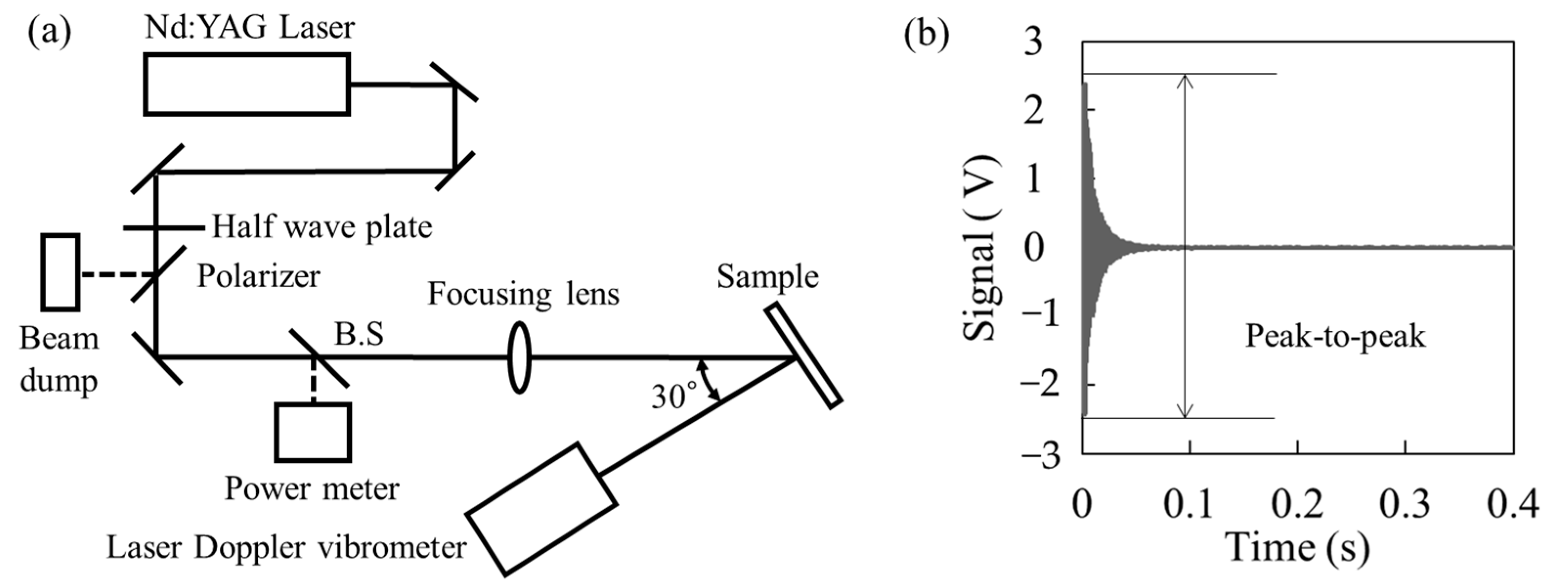 Sensors 25 06643 g001