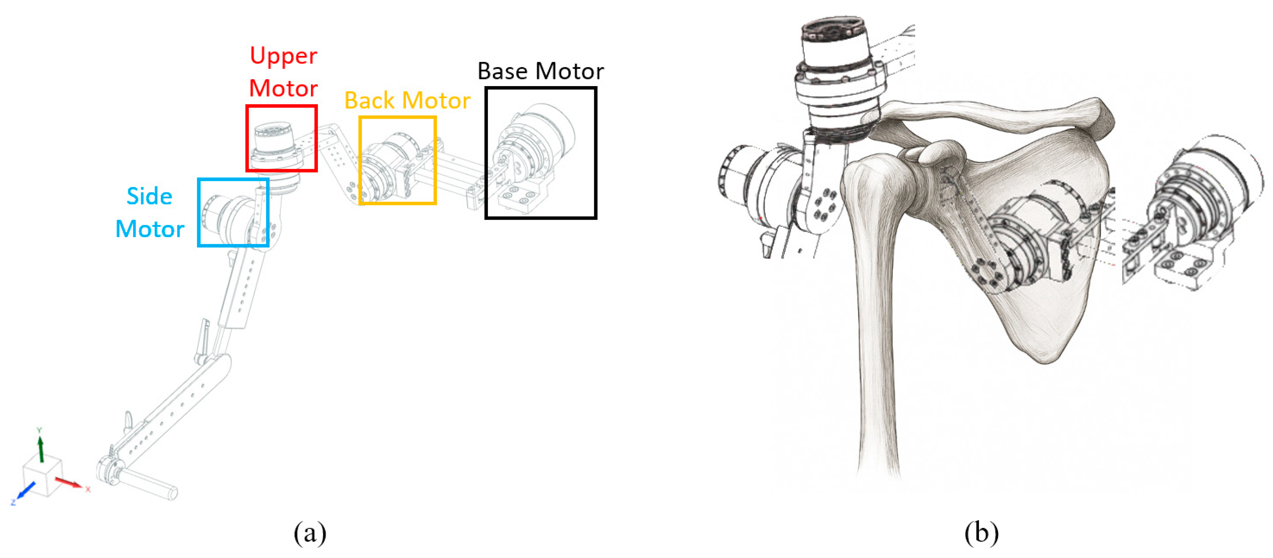 Sensors 25 06644 g002 Sensors 25 06644 g002