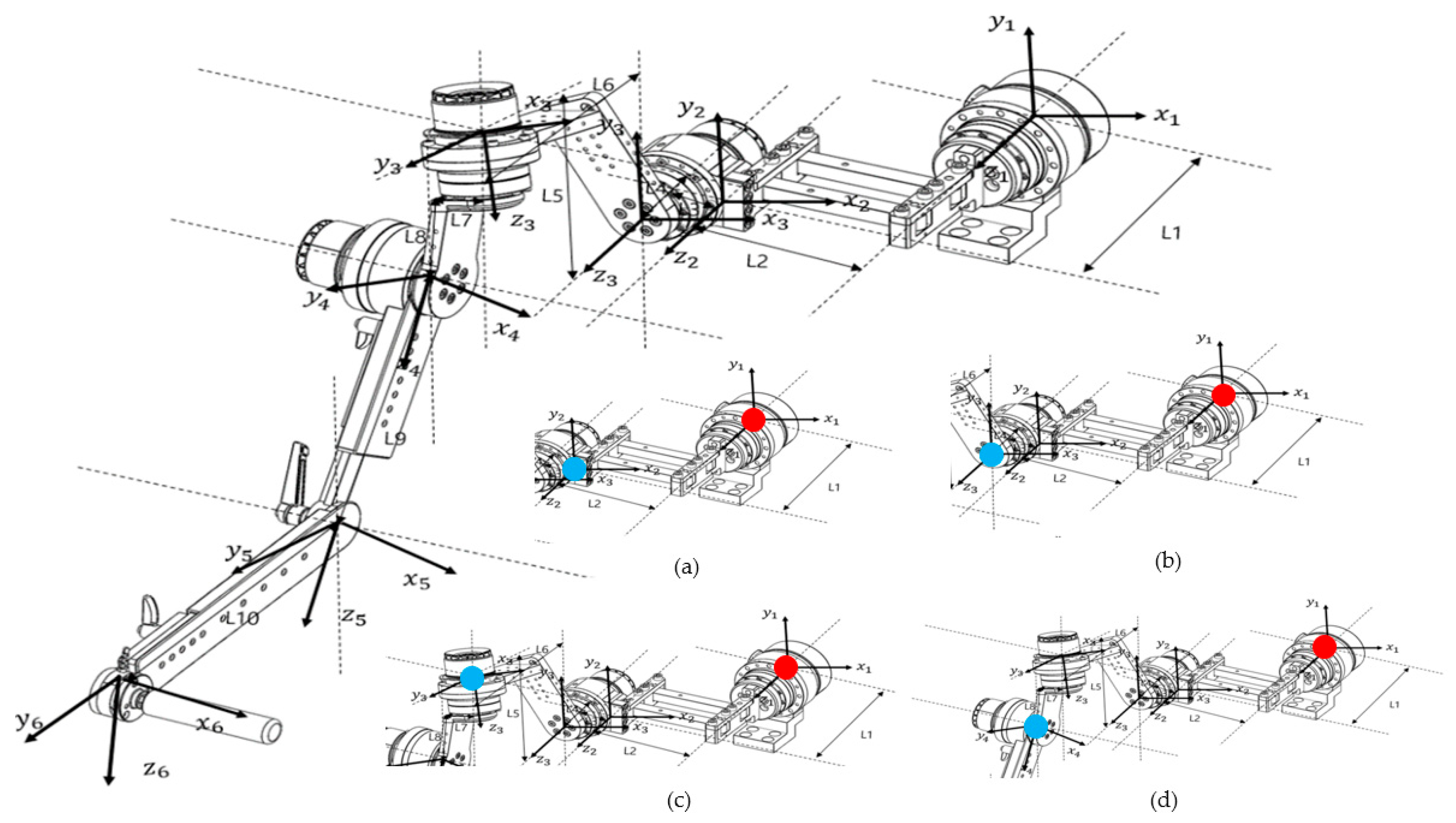 Sensors 25 06644 g003 Sensors 25 06644 g003