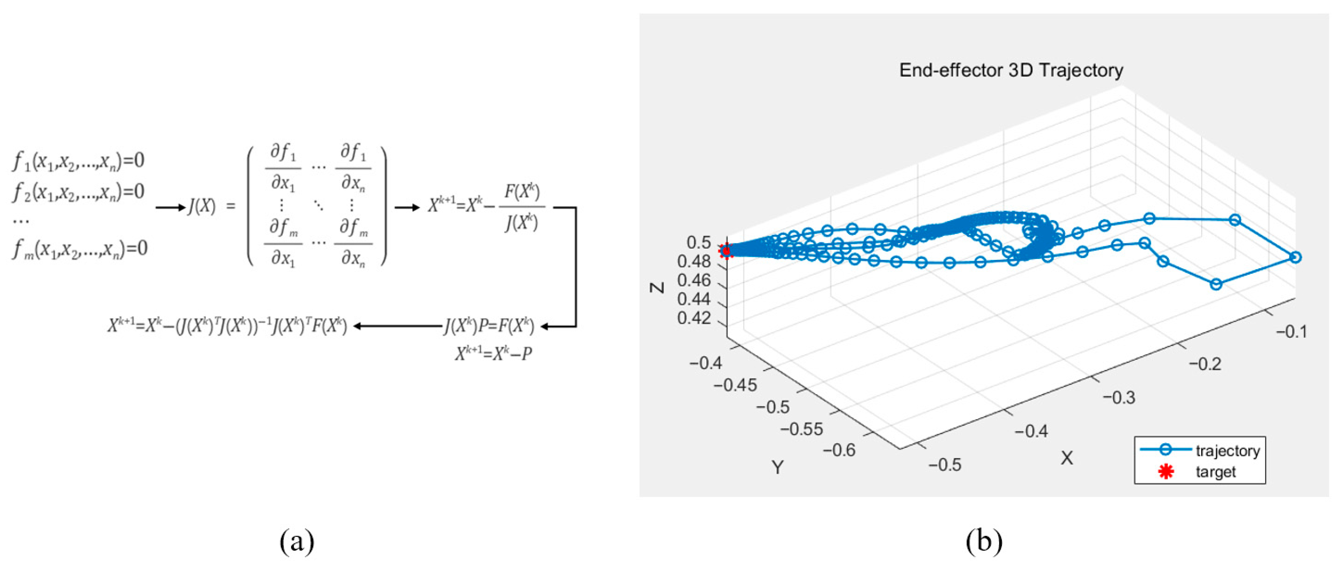 Sensors 25 06644 g005 Sensors 25 06644 g005