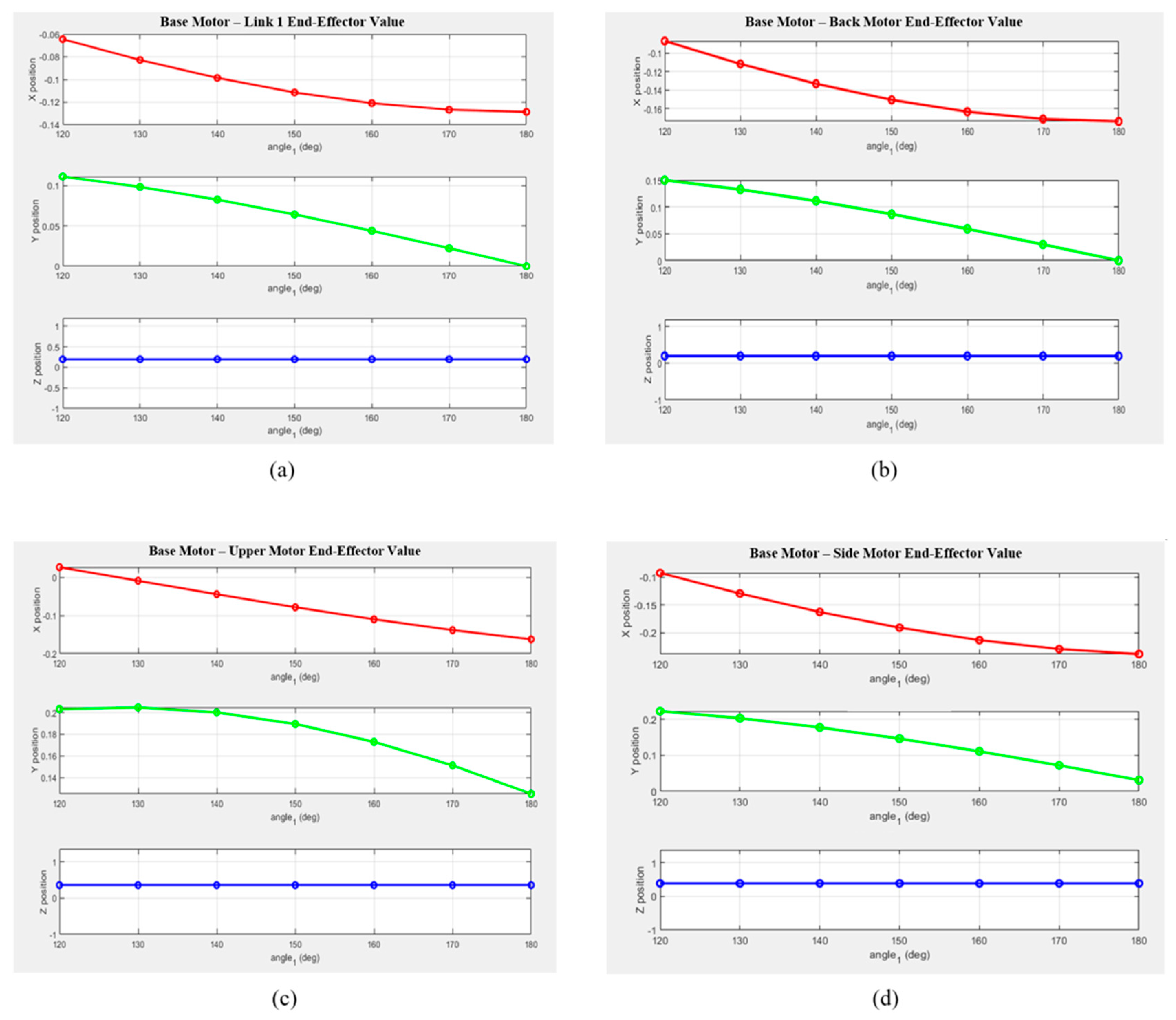 Sensors 25 06644 g006 Sensors 25 06644 g006