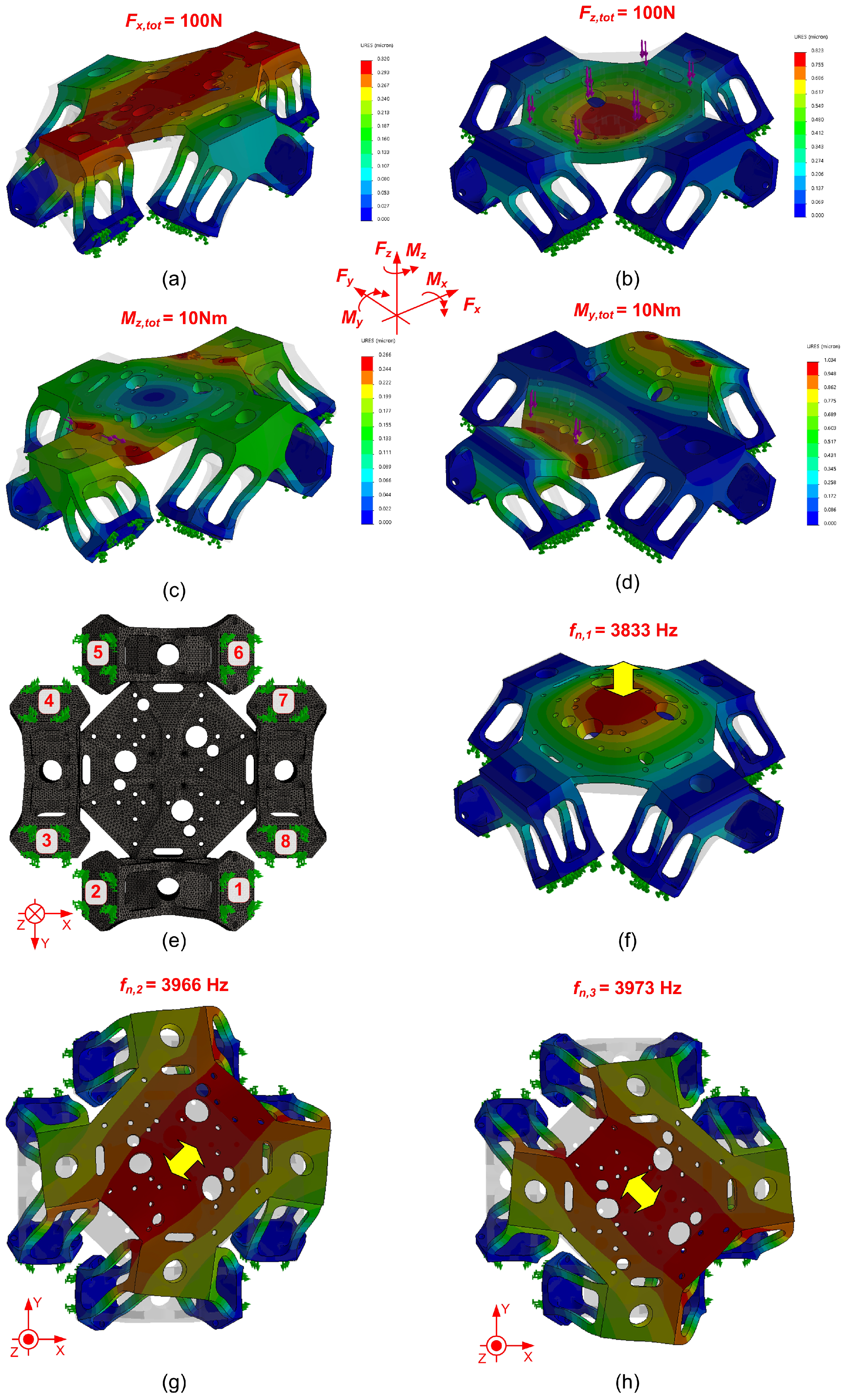 Sensors 25 06645 g002