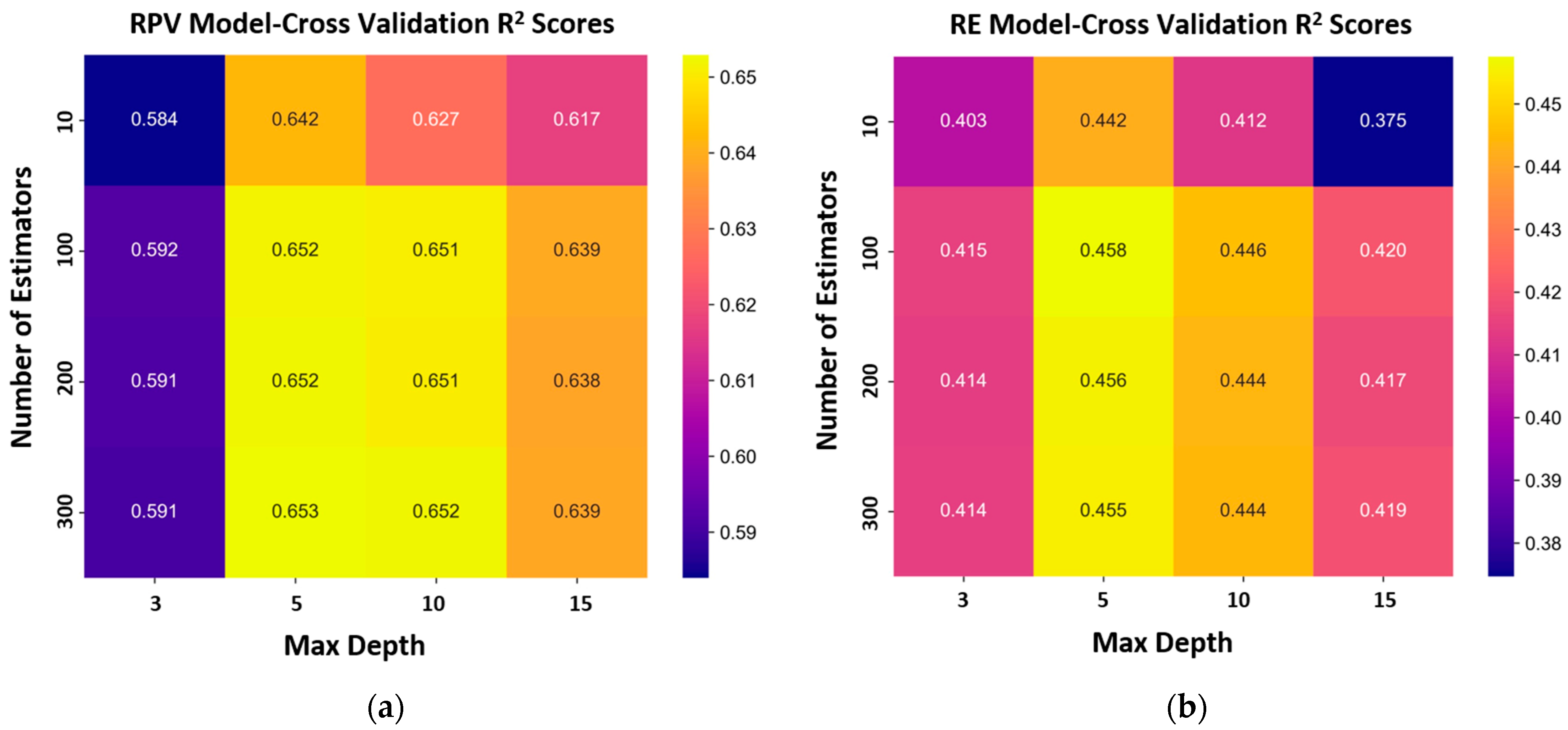Sensors 25 06646 g005 Sensors 25 06646 g005
