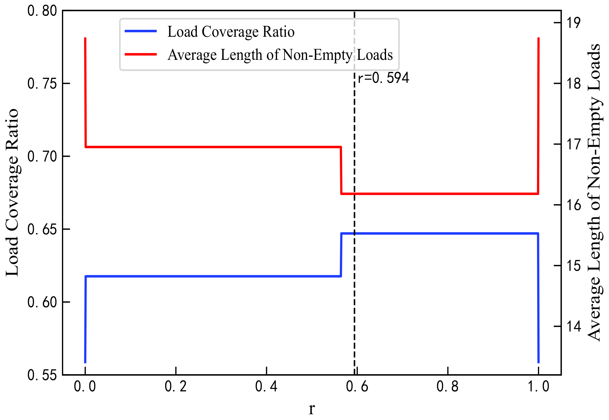 Sensors 25 06648 g005 Sensors 25 06648 g005