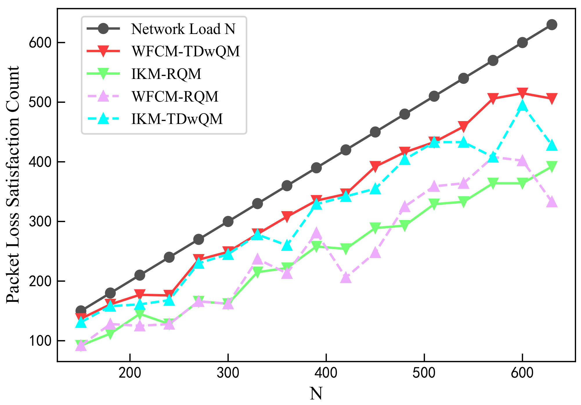 Sensors 25 06648 g010 Sensors 25 06648 g010