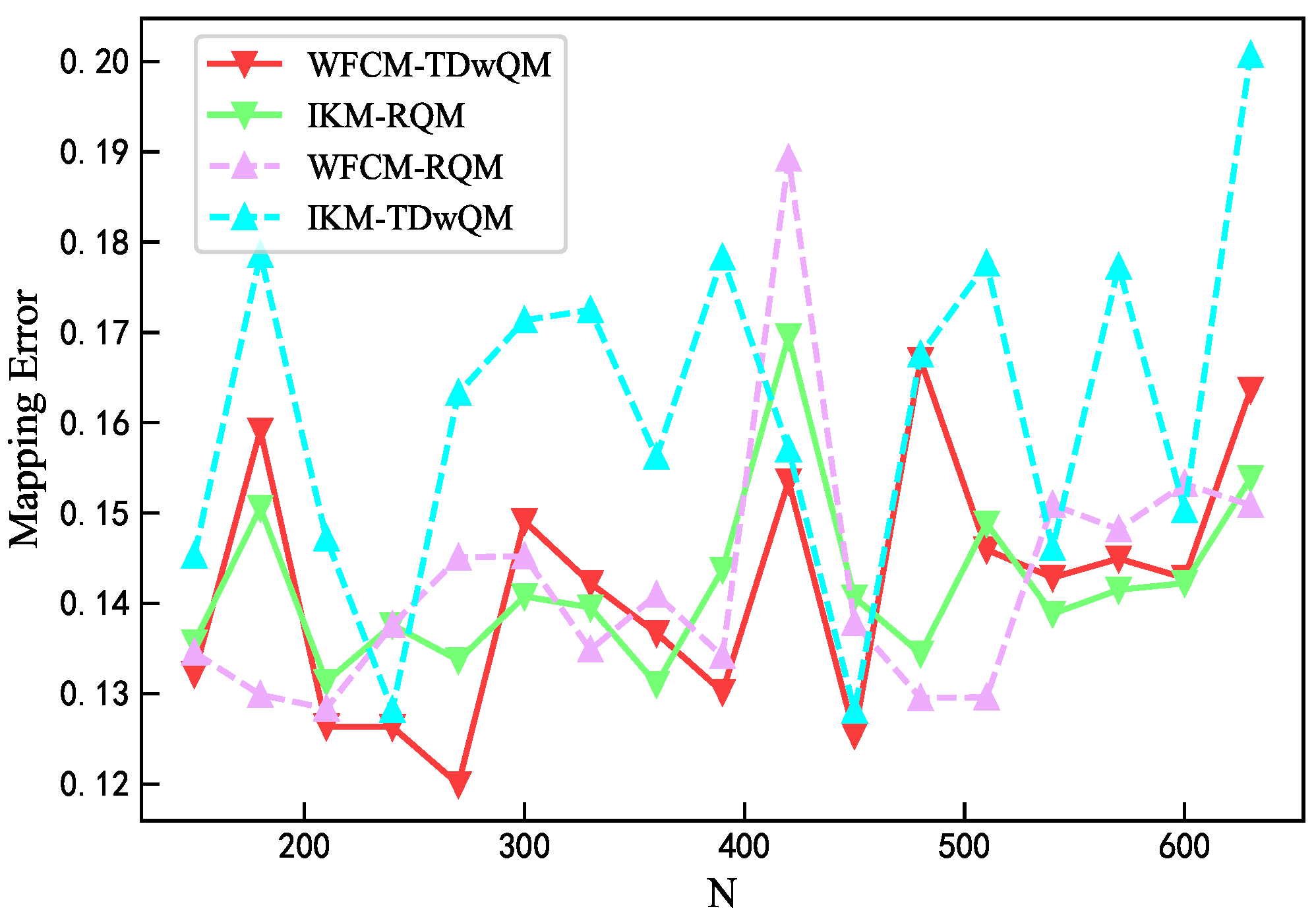 Sensors 25 06648 g011 Sensors 25 06648 g011