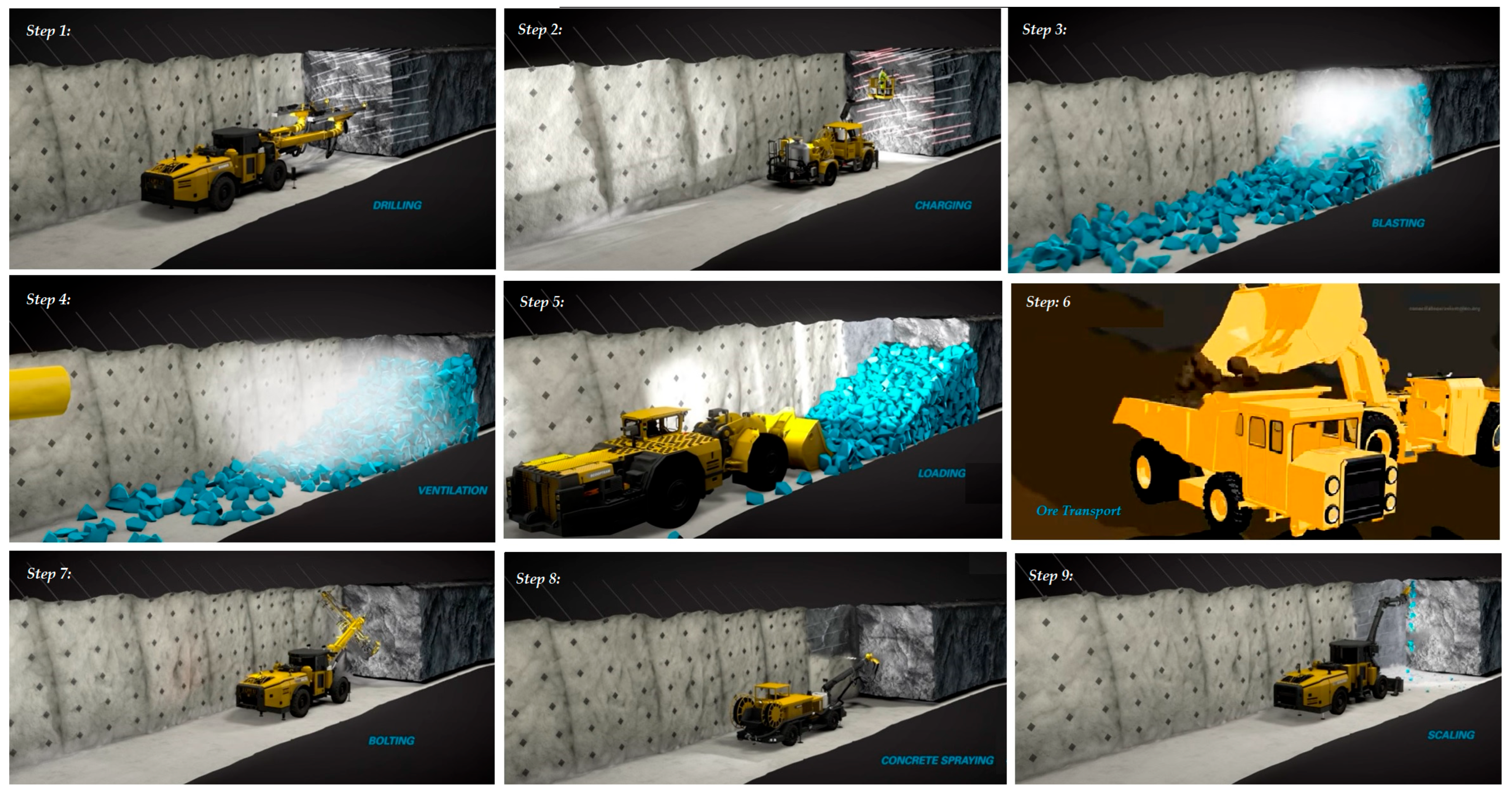 Sensors 25 06650 g002 Sensors 25 06650 g002