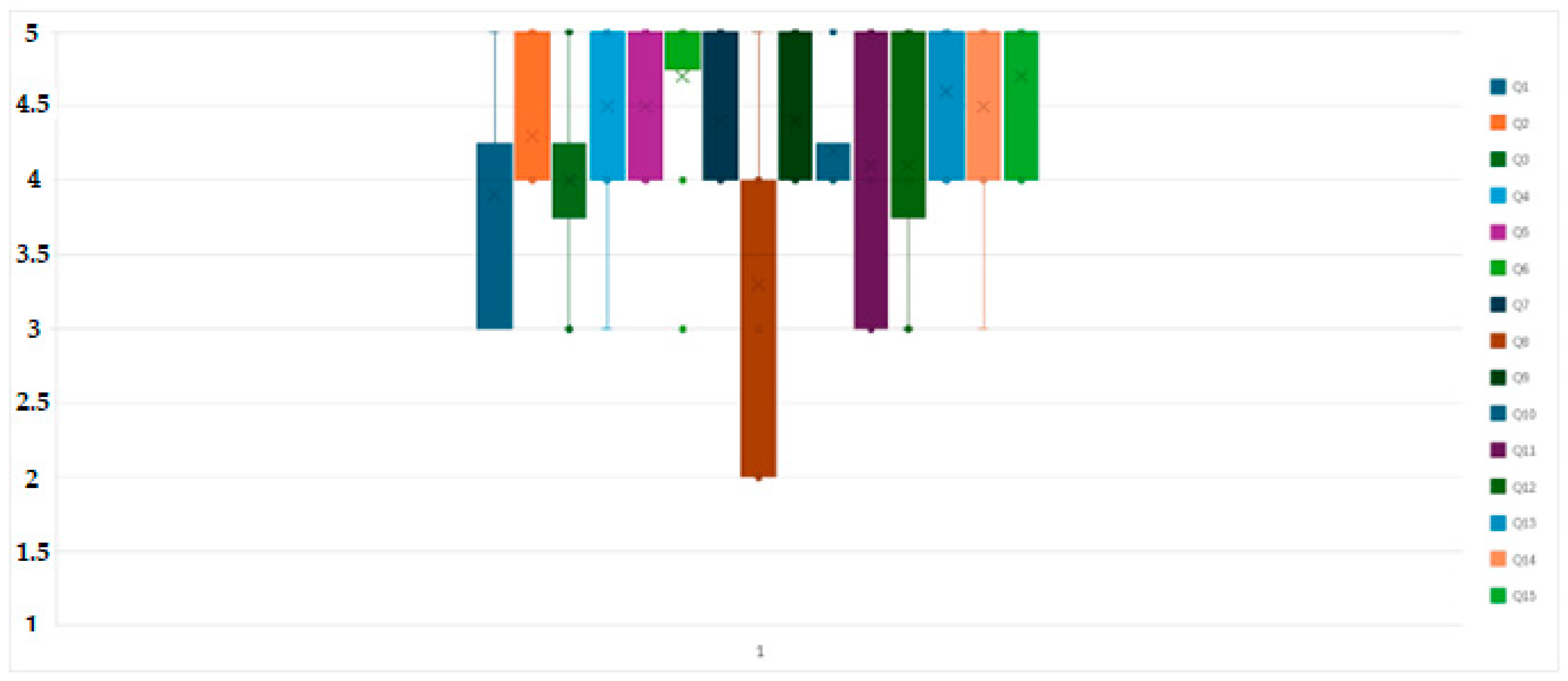 Sensors 25 06650 g010 Sensors 25 06650 g010