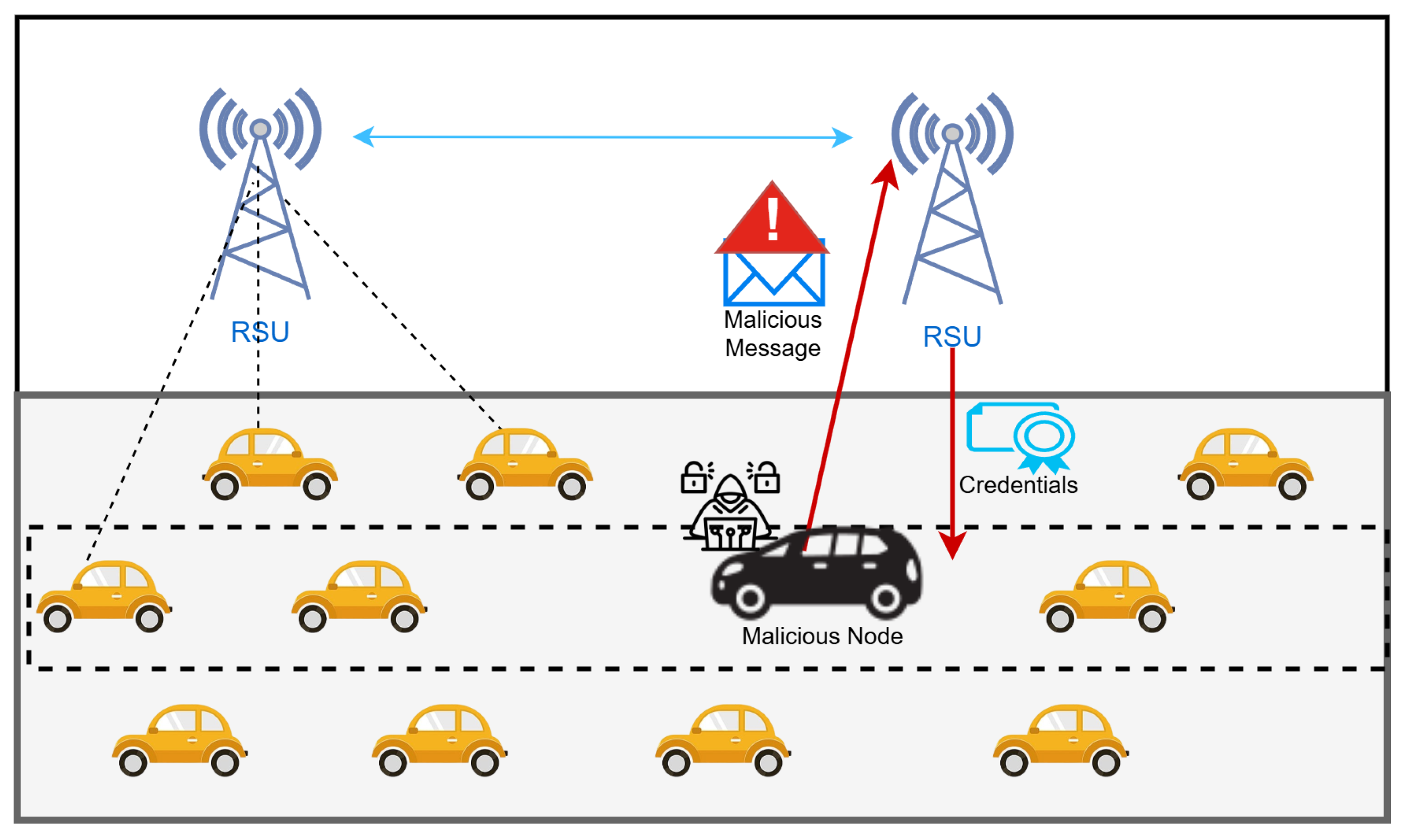 Sensors 25 06651 g001