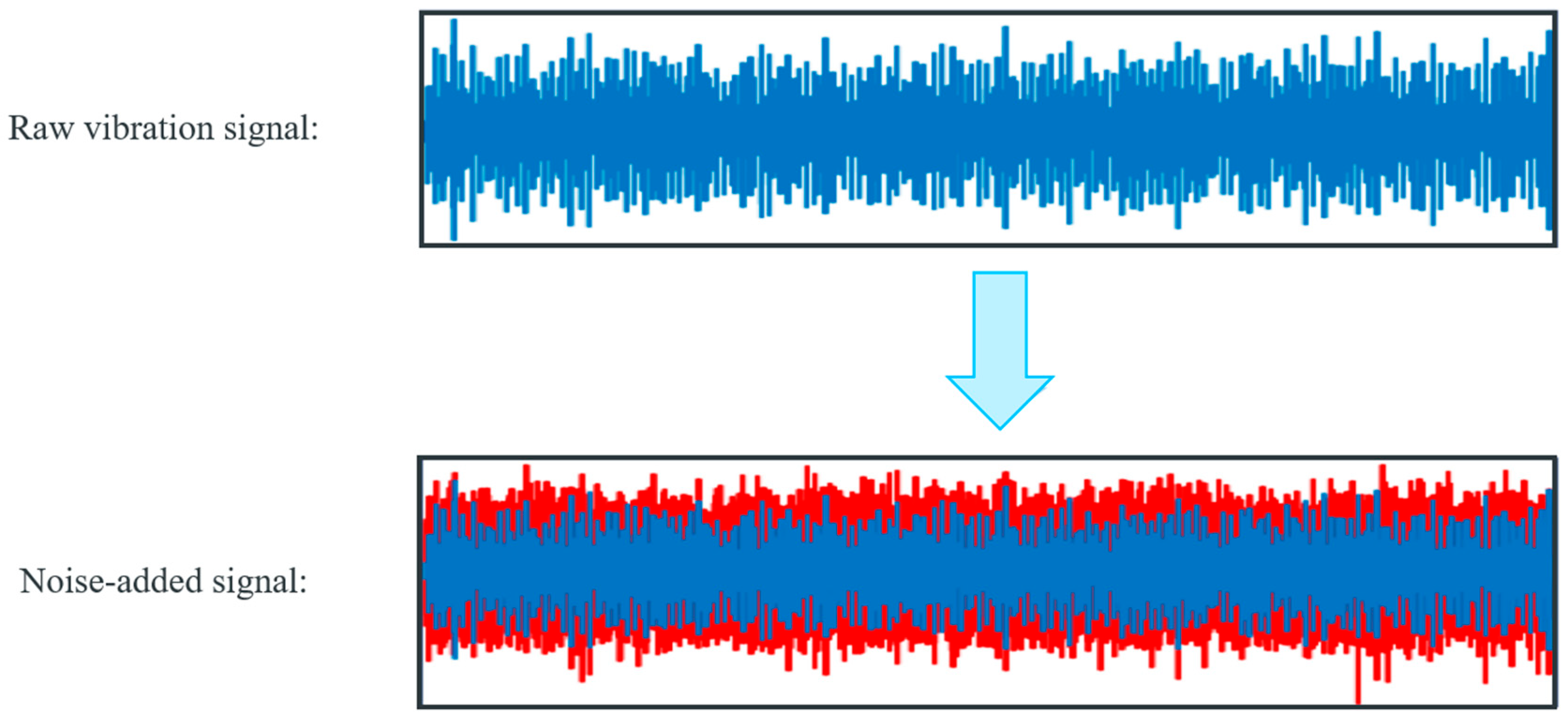 Sensors 25 06652 g007
