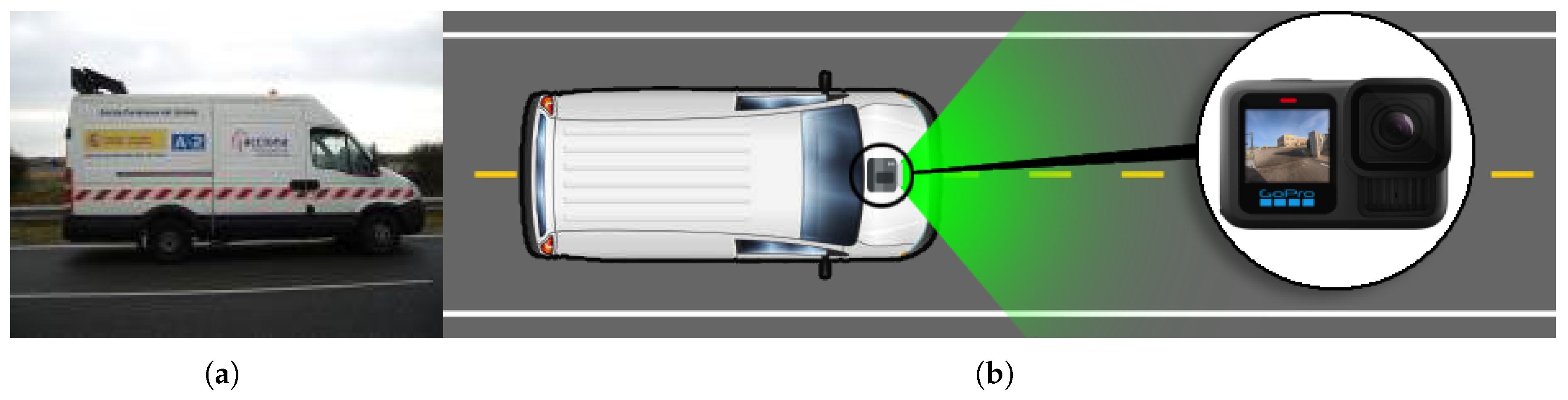 Sensors 25 06653 g001