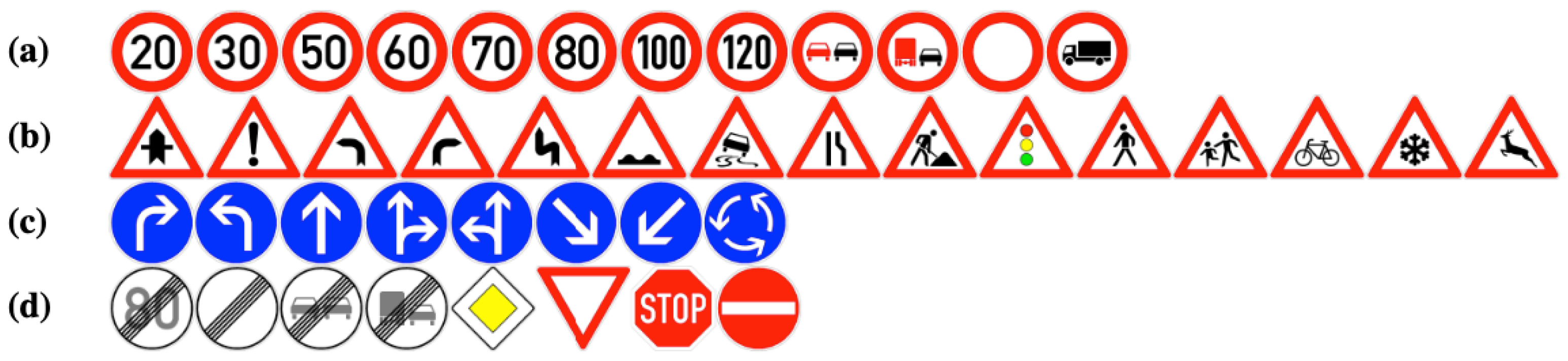 Sensors 25 06653 g003