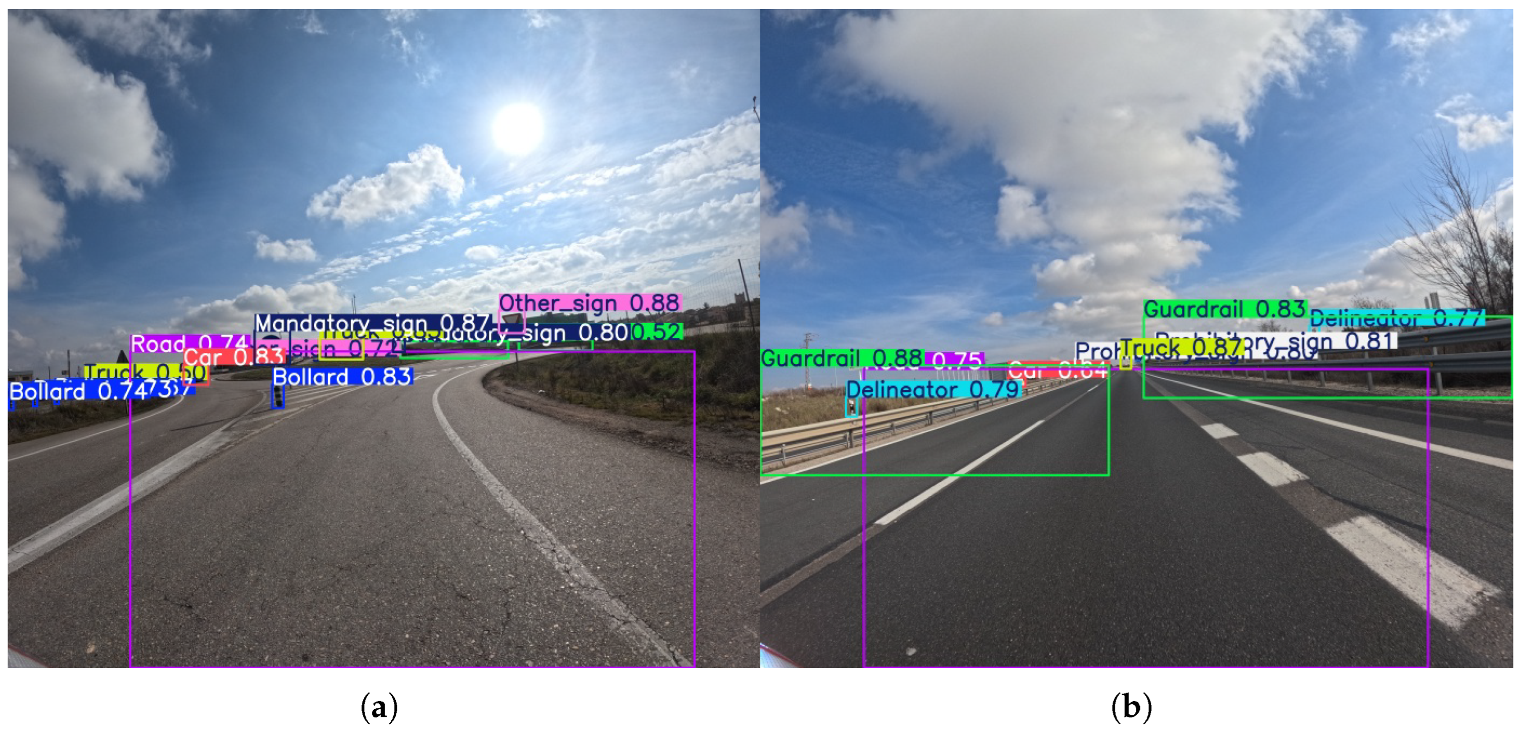 Sensors 25 06653 g006