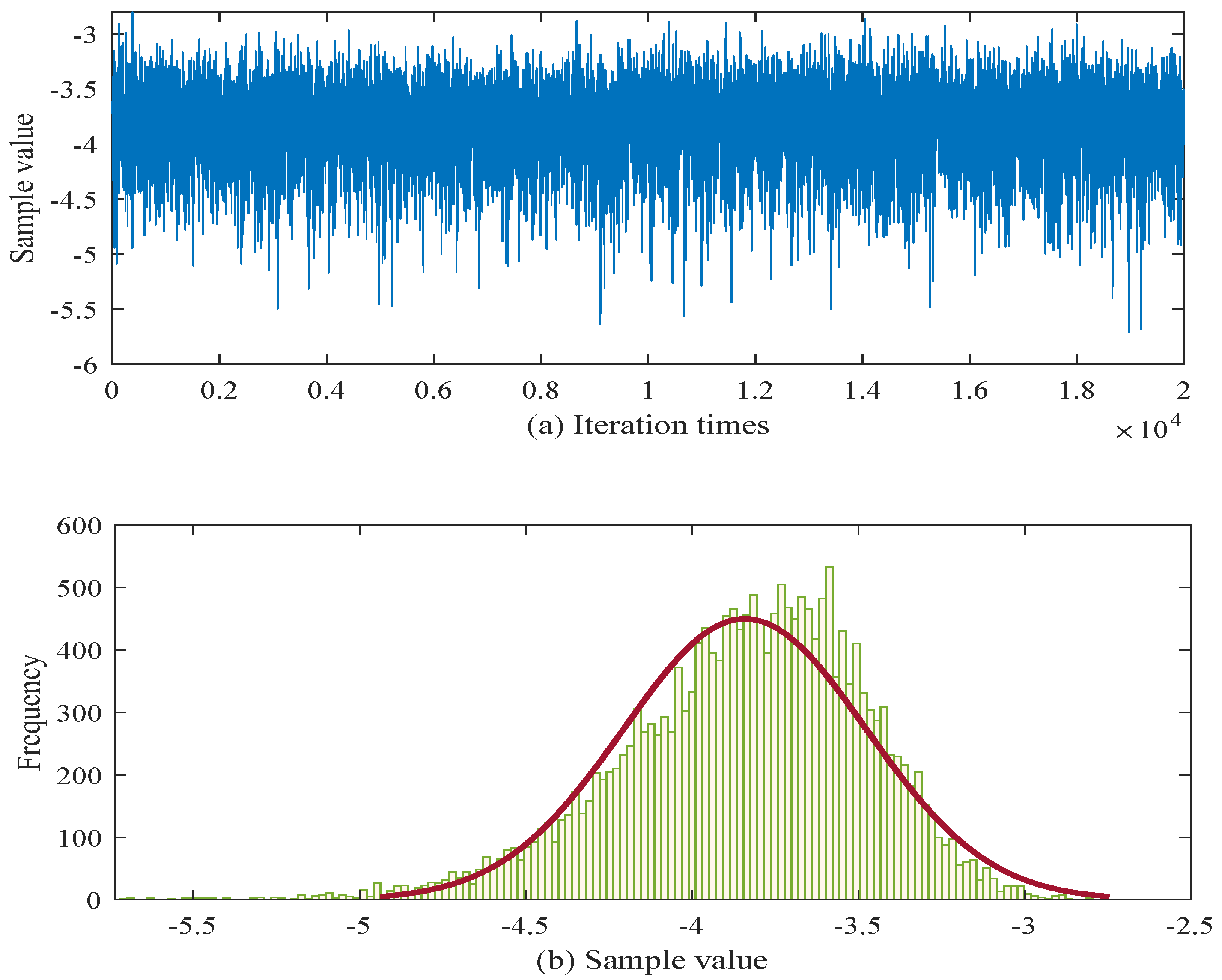 Sensors 25 06654 g004