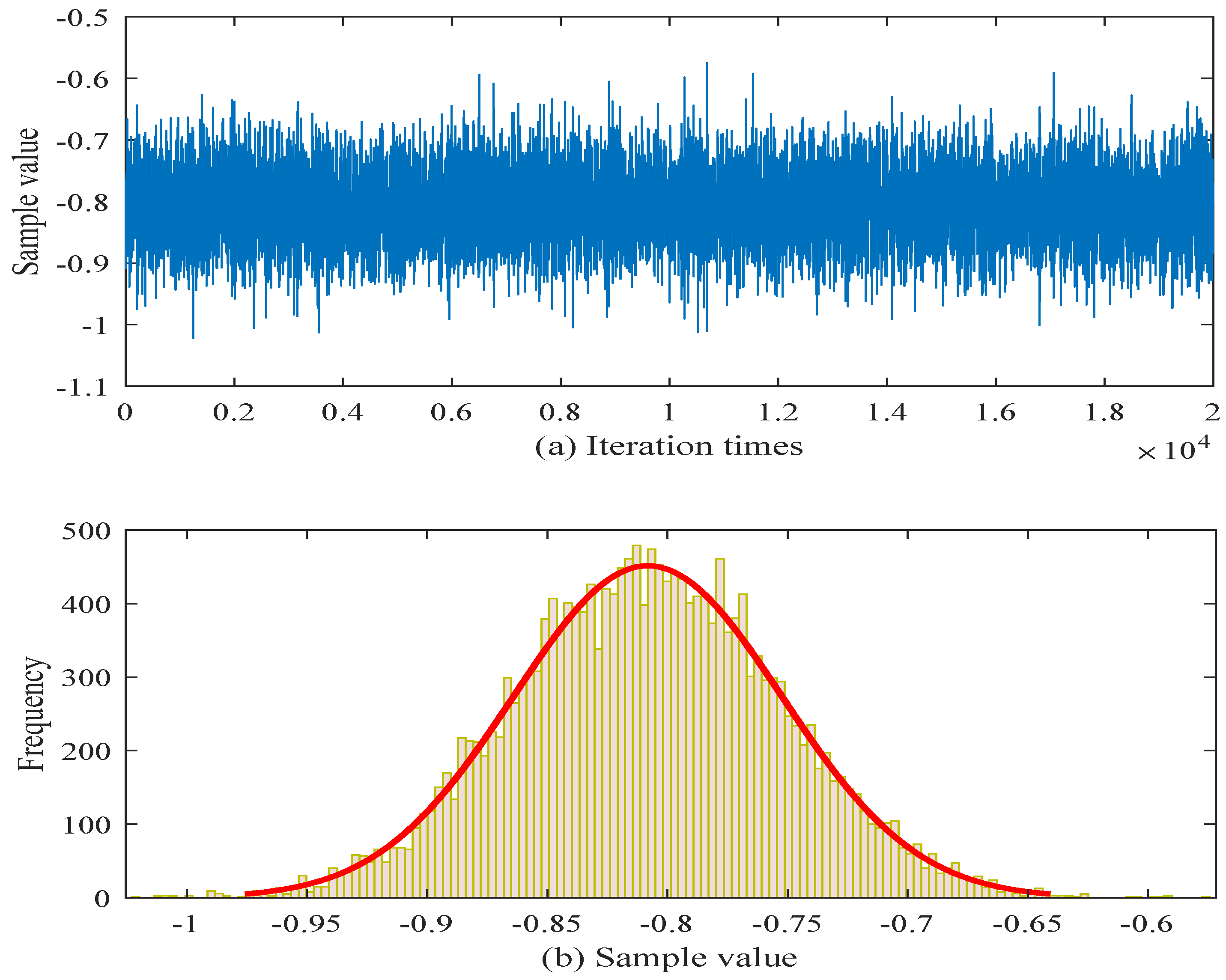 Sensors 25 06654 g005