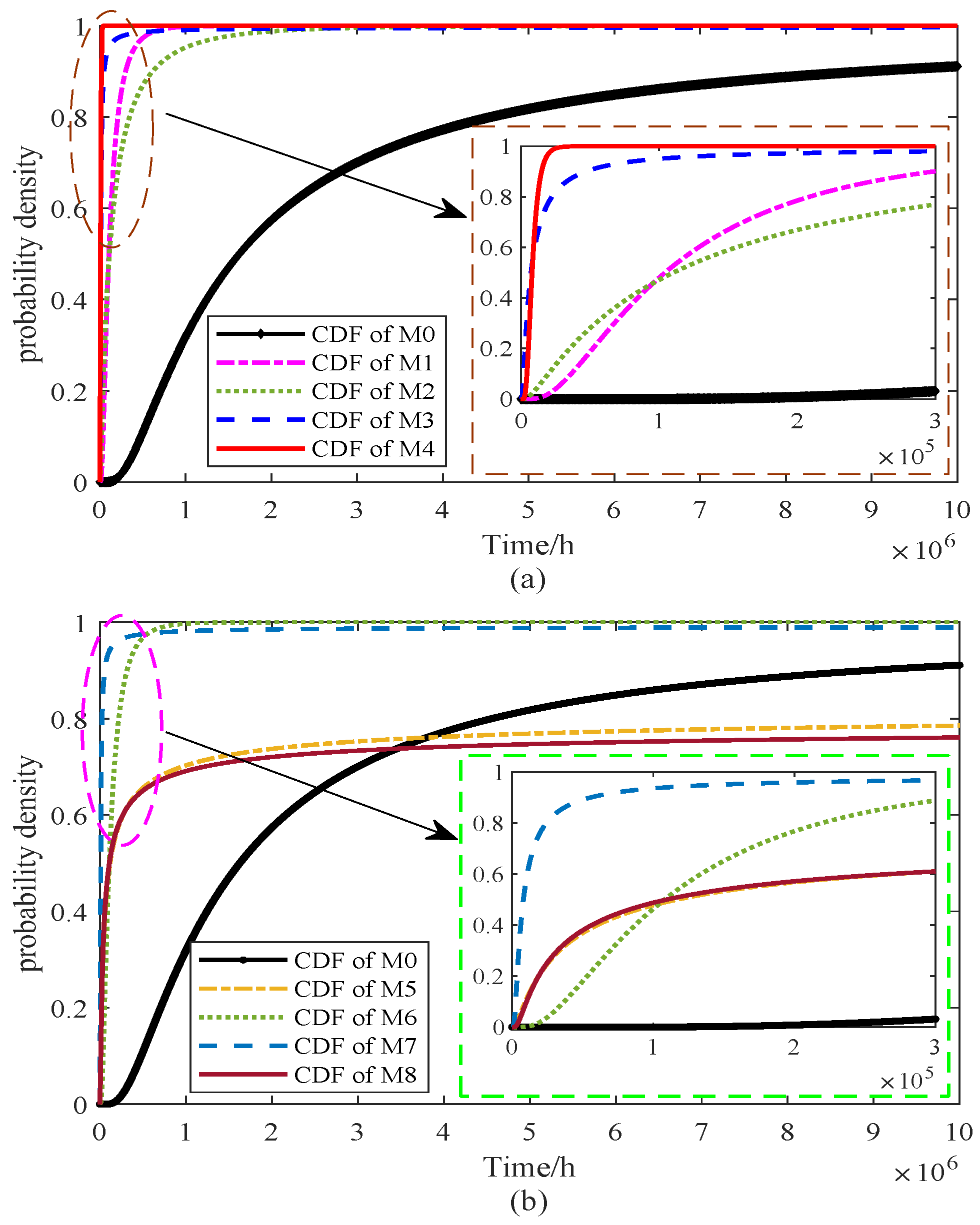 Sensors 25 06654 g009