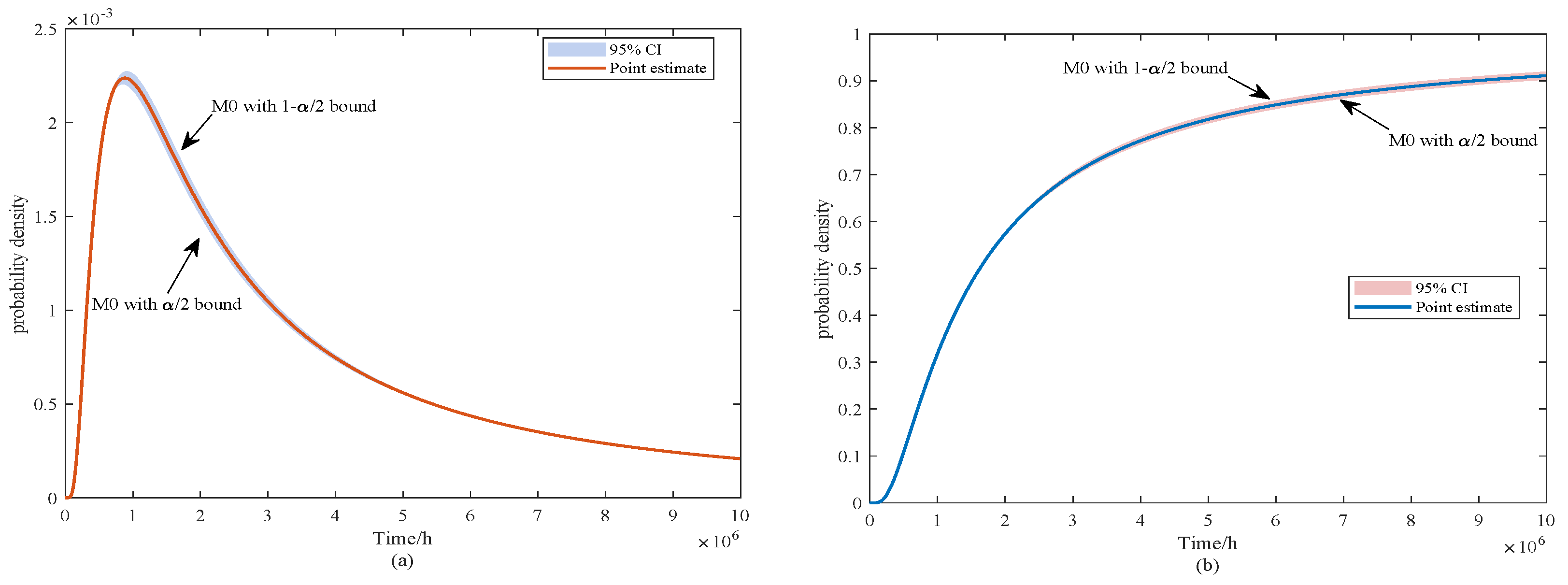 Sensors 25 06654 g011