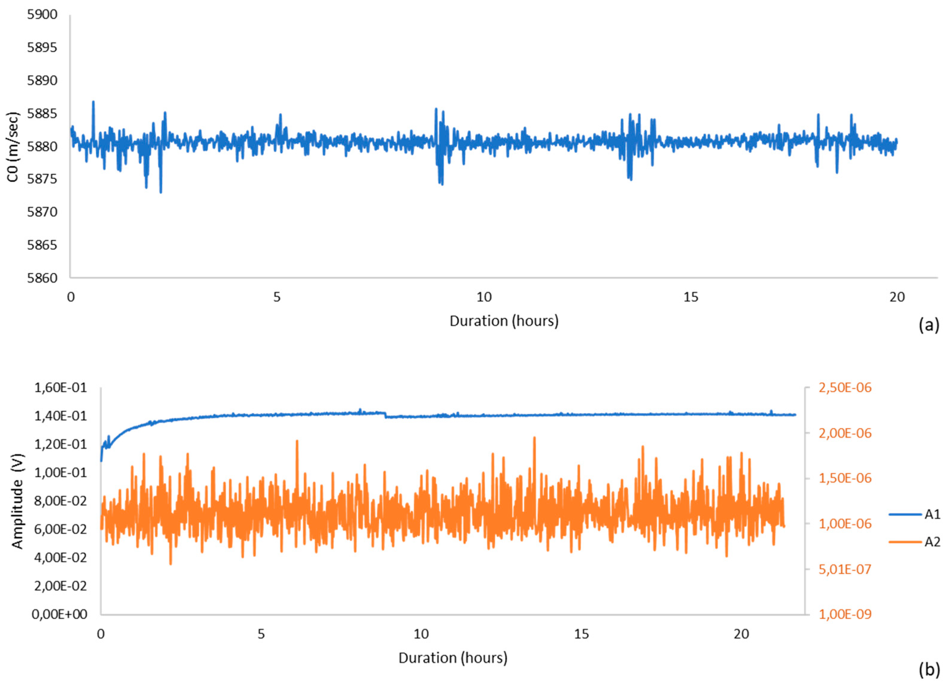Sensors 25 06655 g004