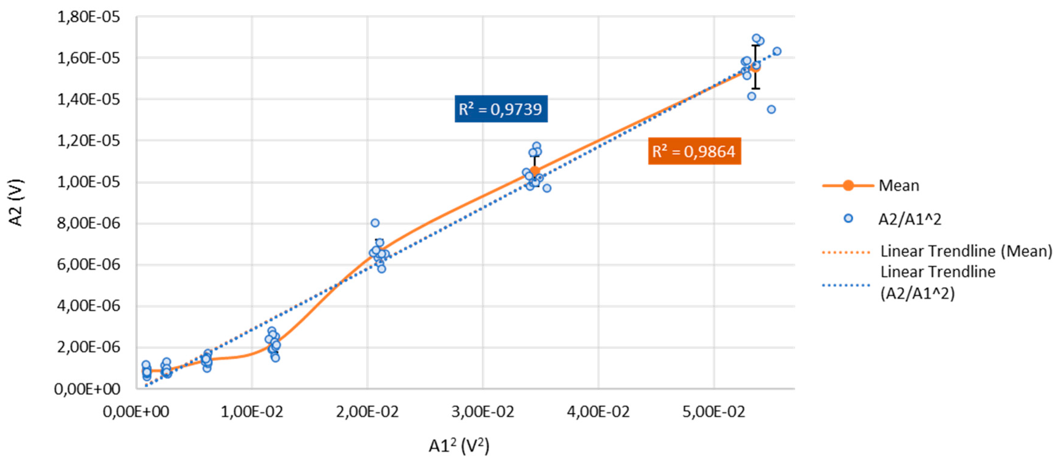 Sensors 25 06655 g005