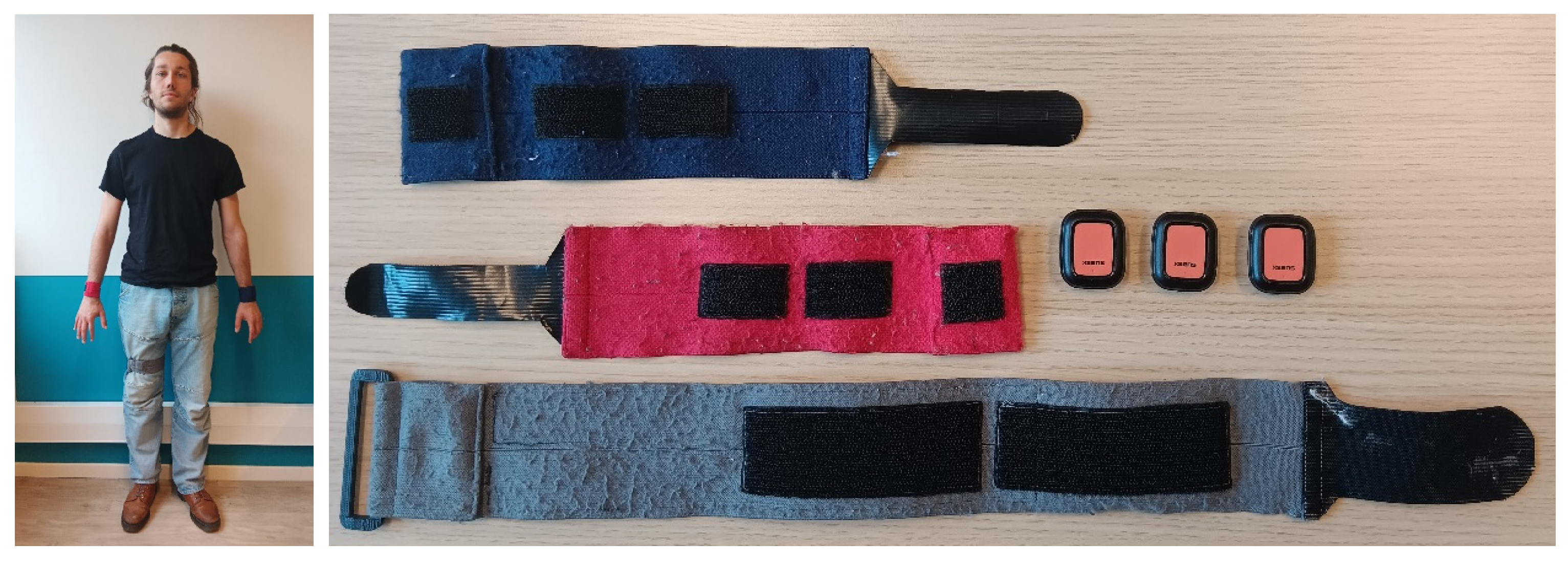 Sensors 25 06656 g002