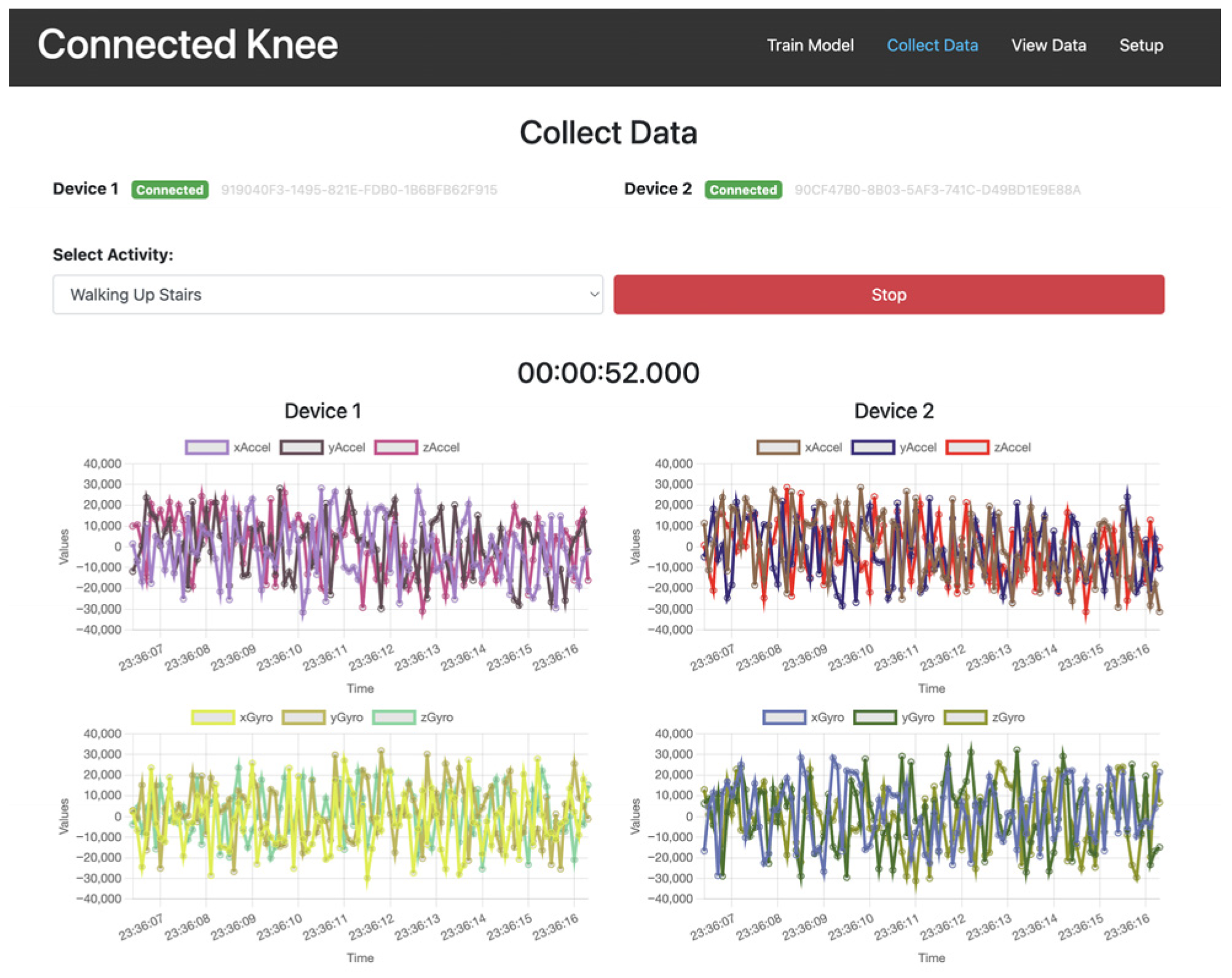 Sensors 25 06657 g008 Sensors 25 06657 g008