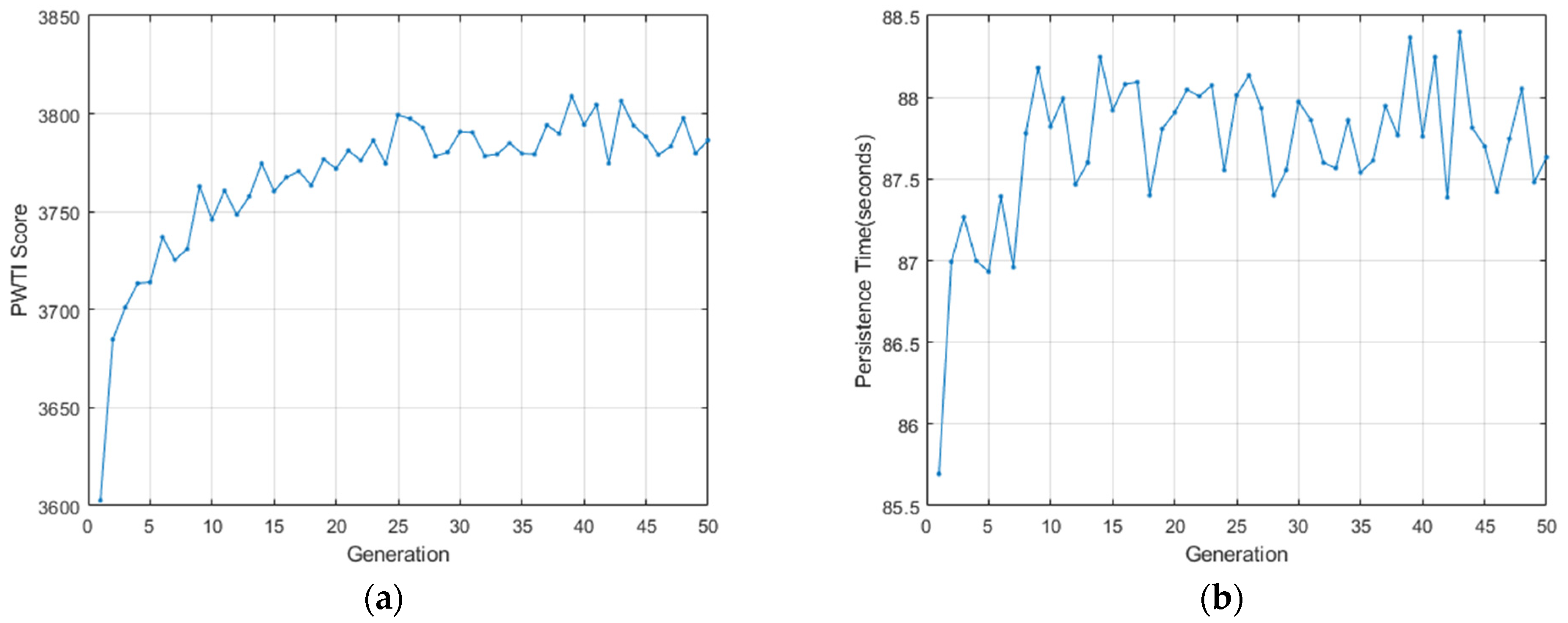 Sensors 25 06659 g003