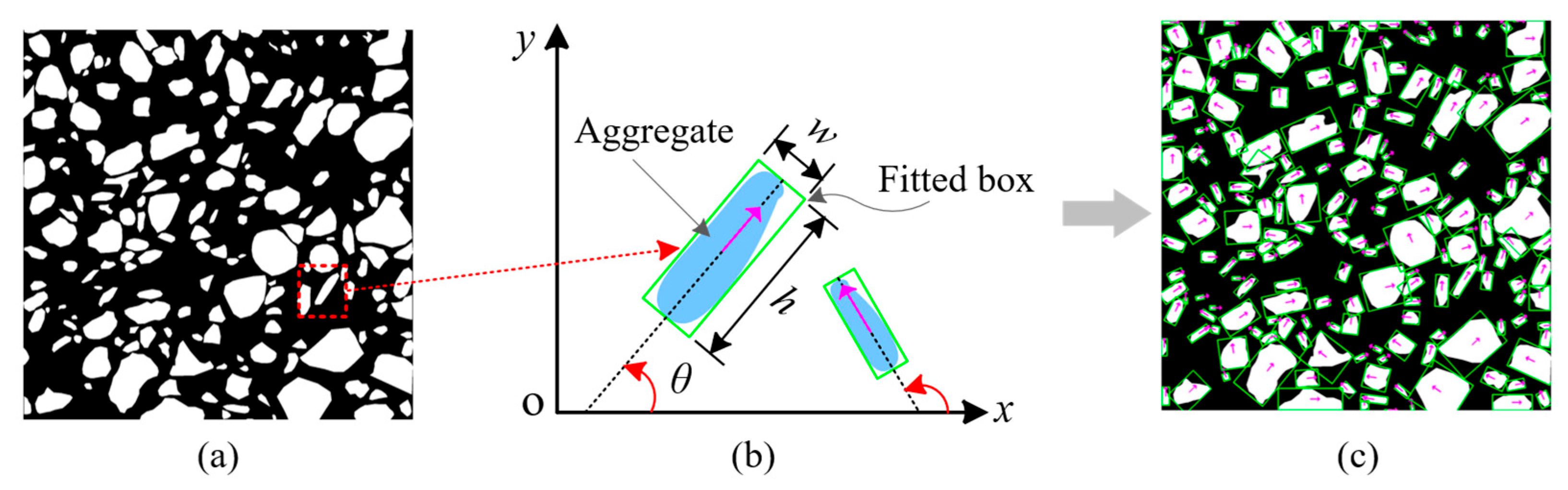 Sensors 25 06661 g003