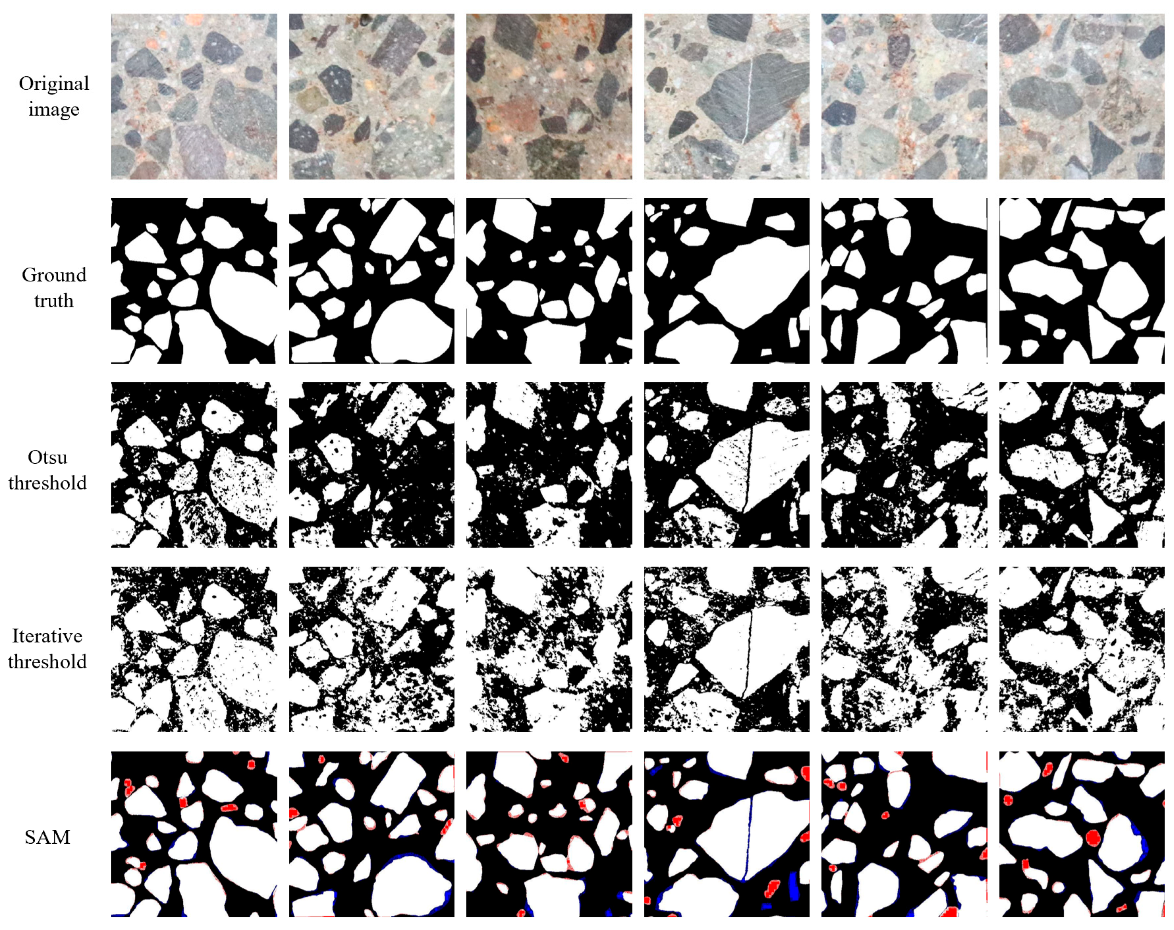 Sensors 25 06661 g006