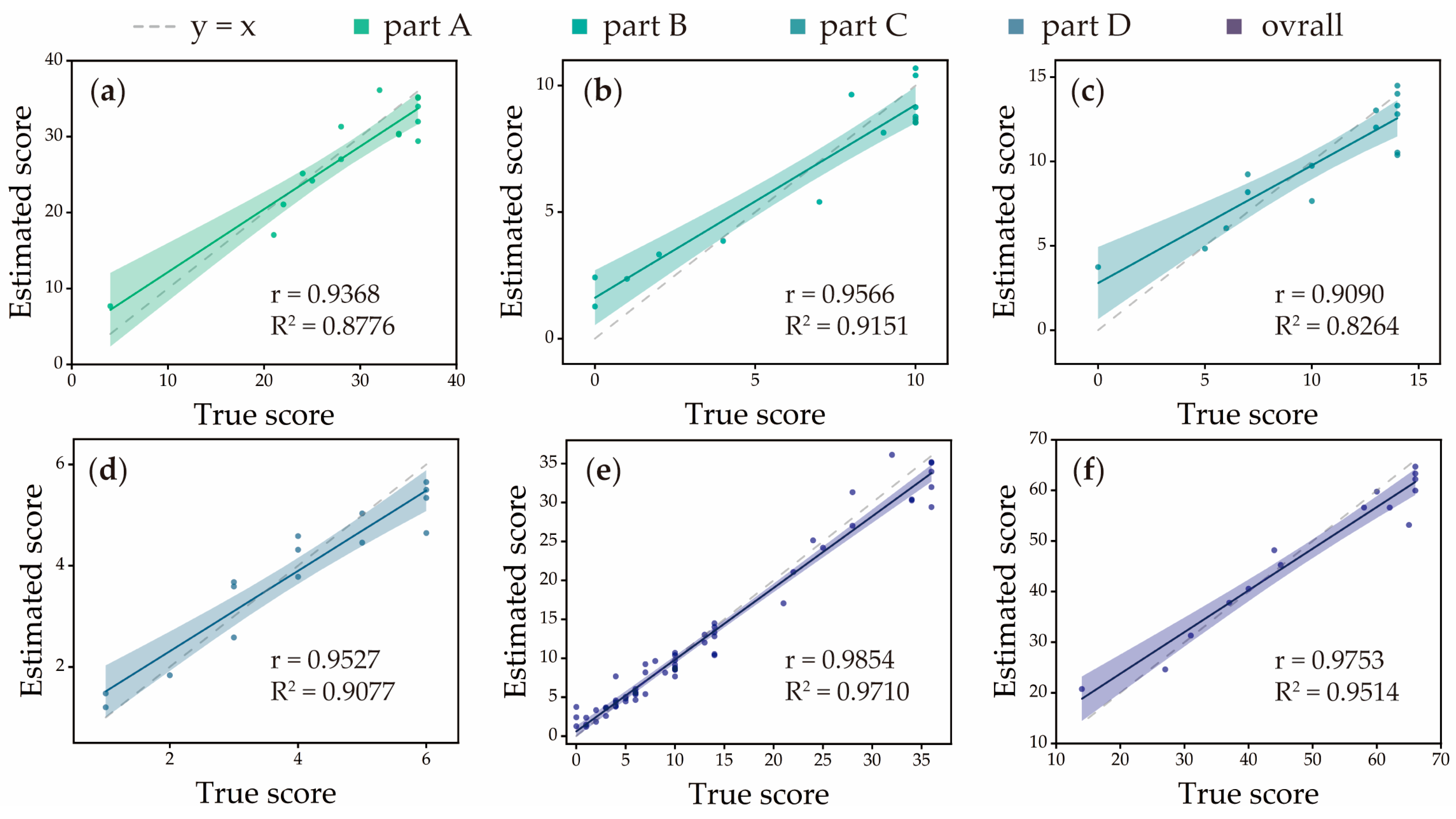 Sensors 25 06663 g003