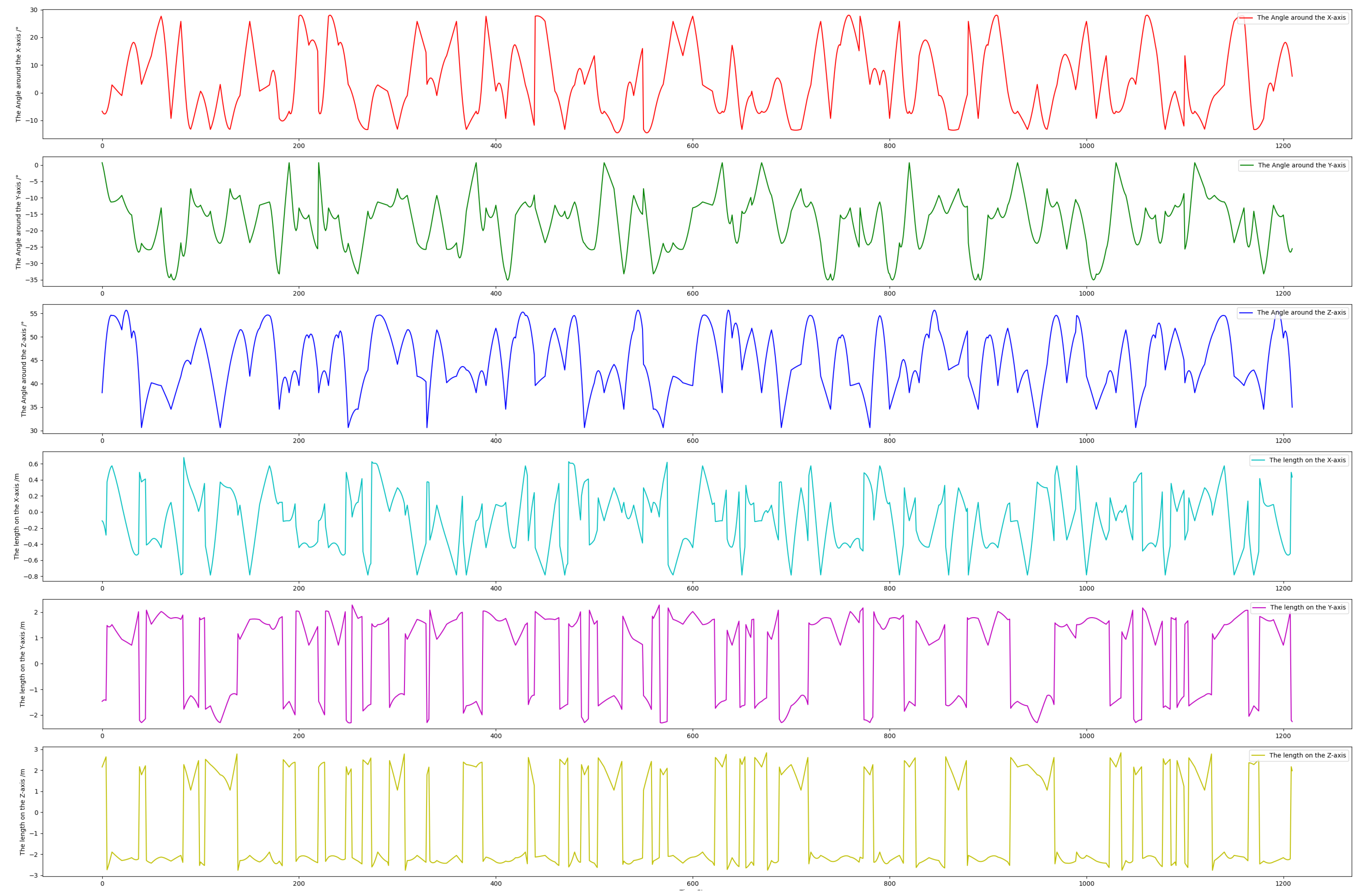 Sensors 25 06664 g008