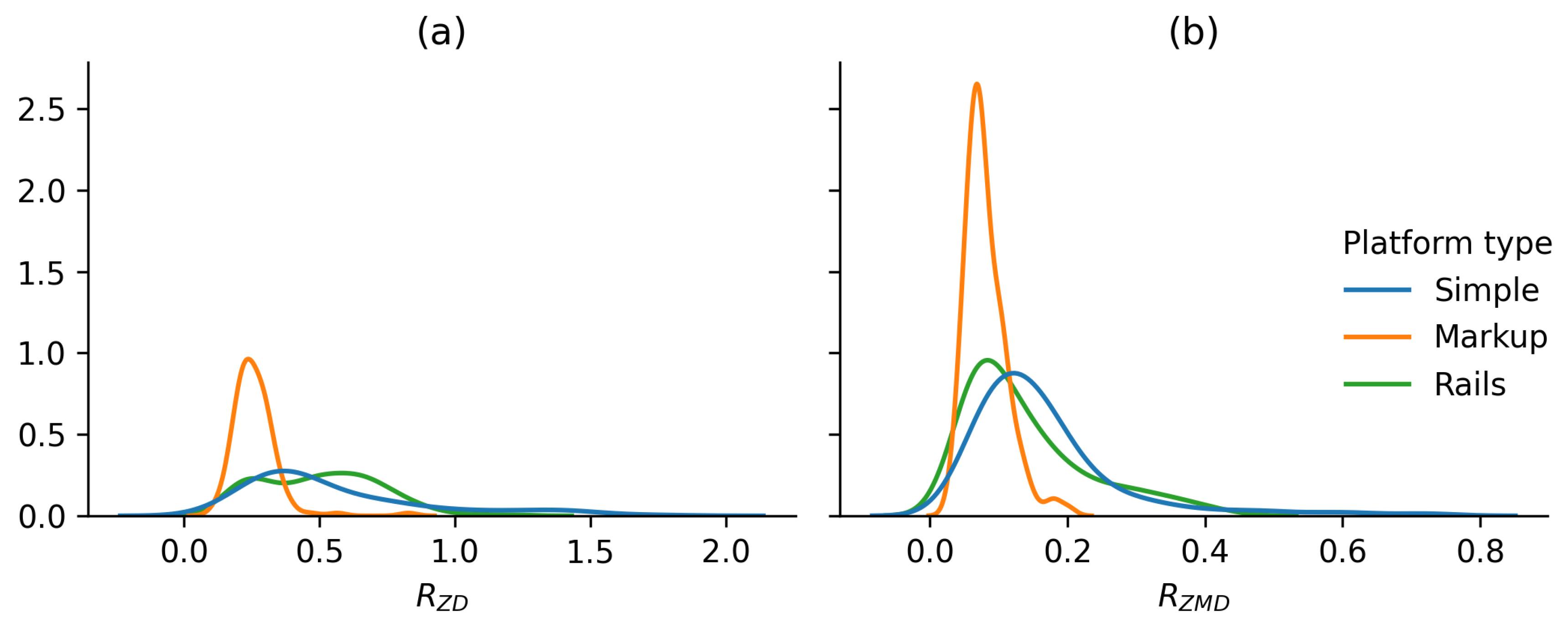 Sensors 25 06667 g008