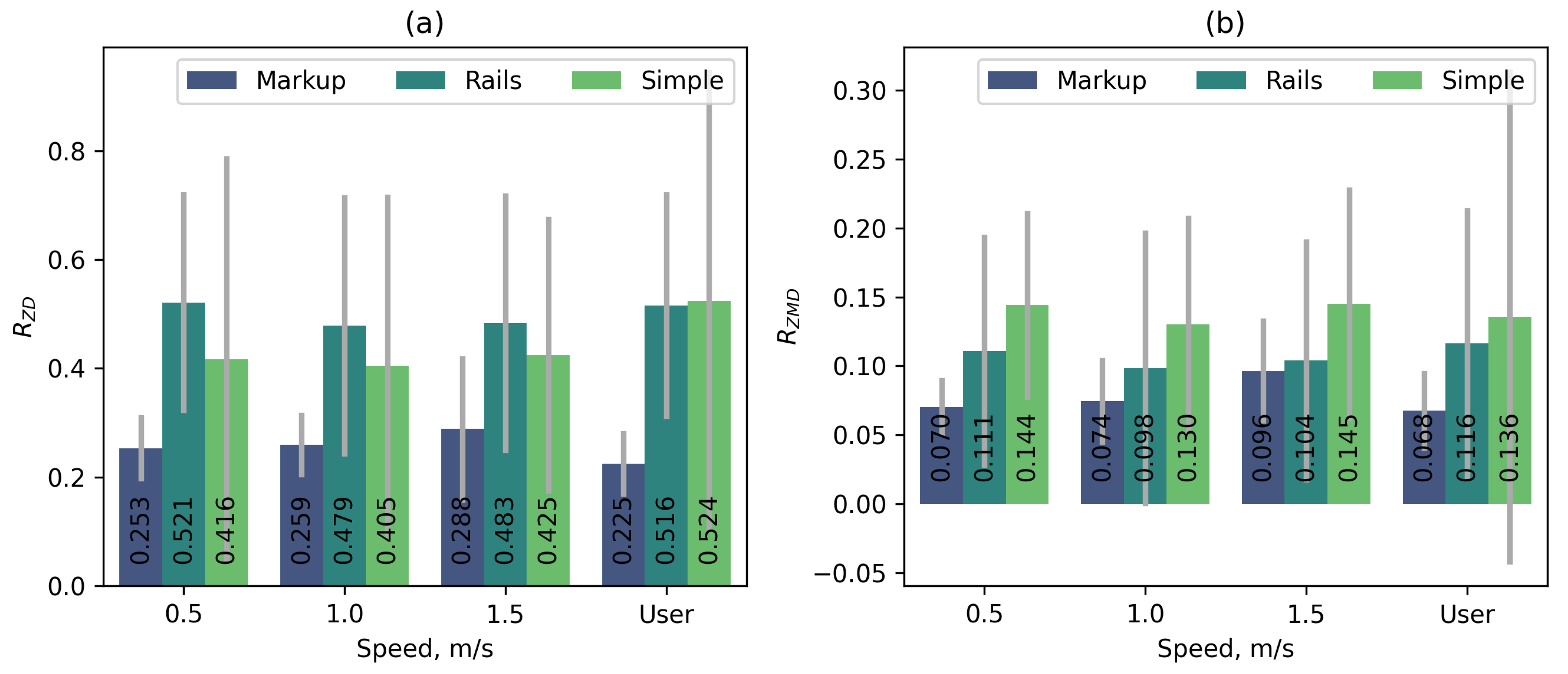 Sensors 25 06667 g018