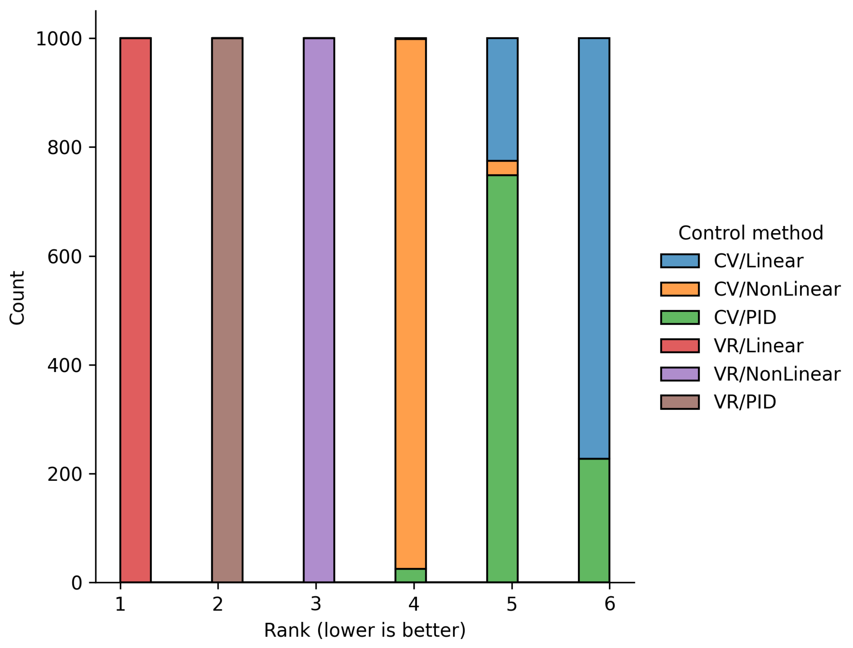 Sensors 25 06667 g020