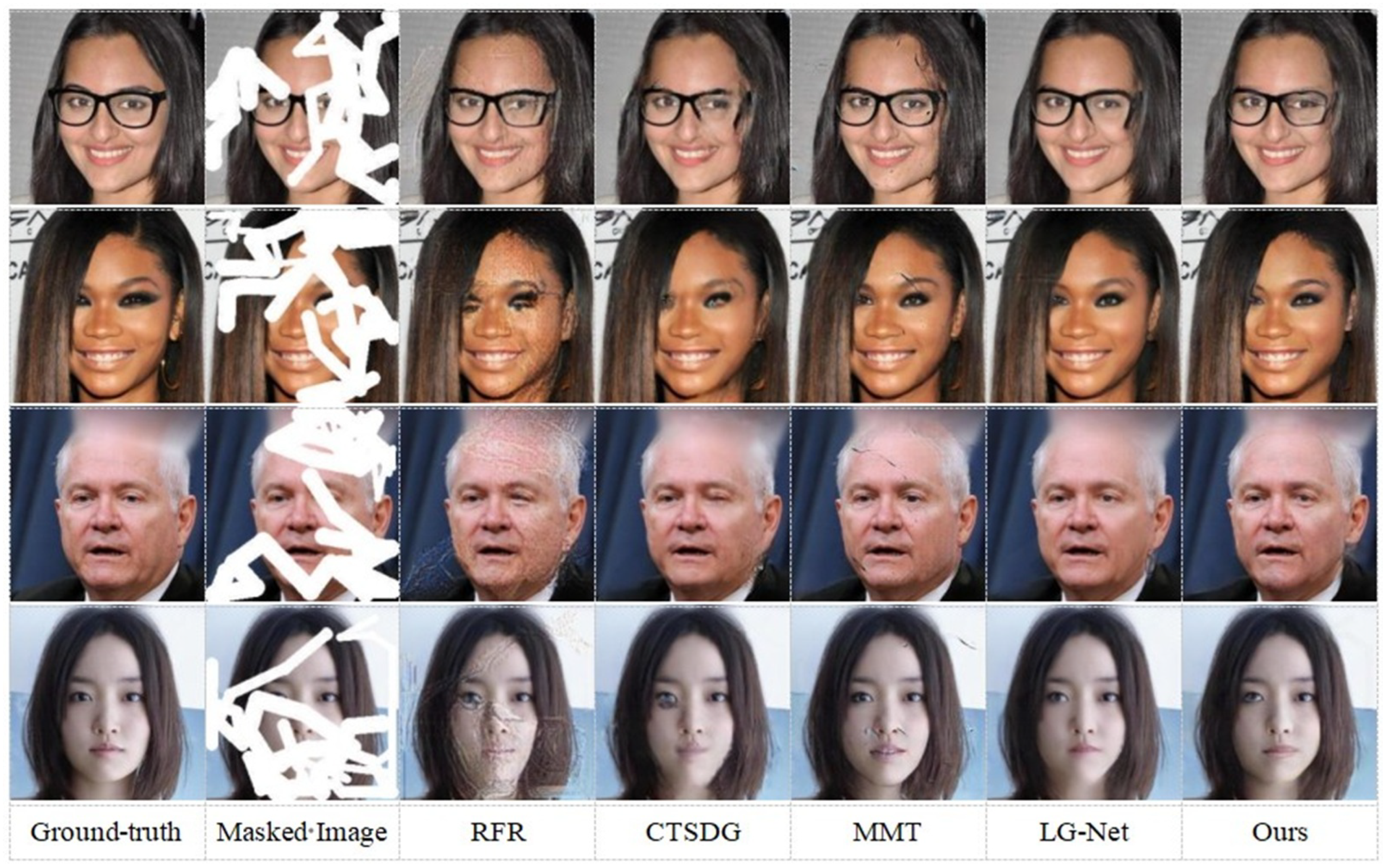 Sensors 25 06669 g008