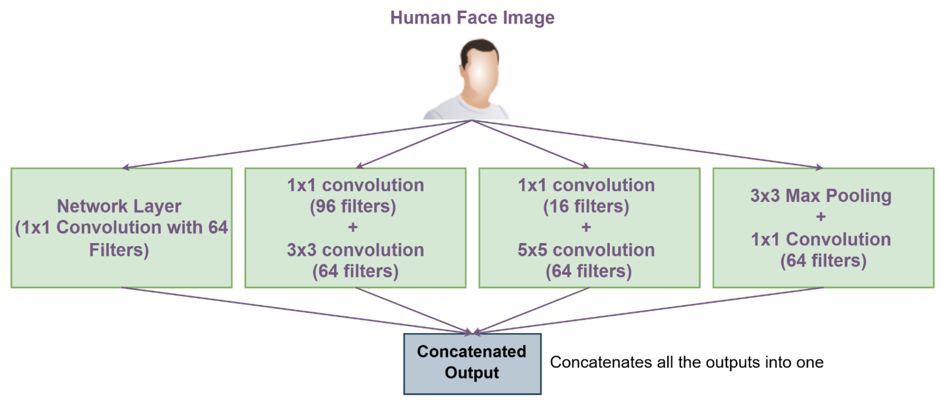 Sensors 25 06670 g008 Sensors 25 06670 g008
