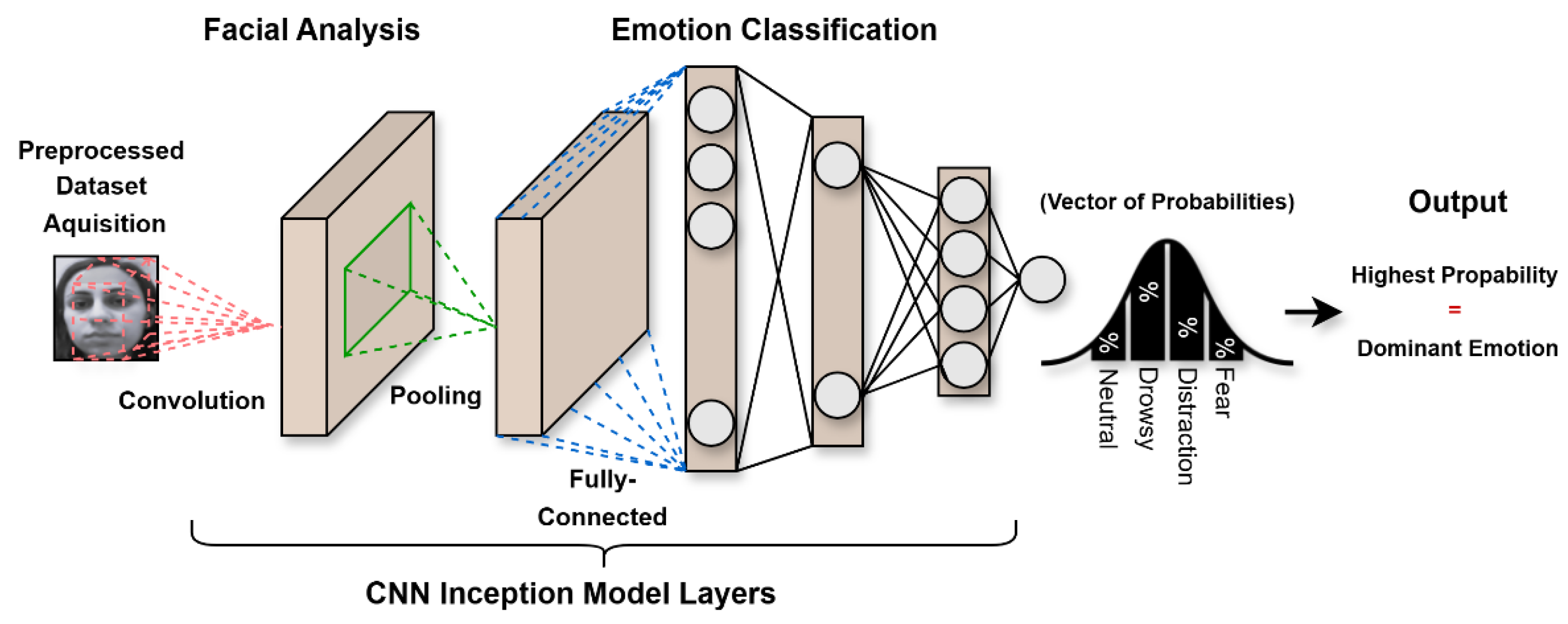 Sensors 25 06670 g010 Sensors 25 06670 g010