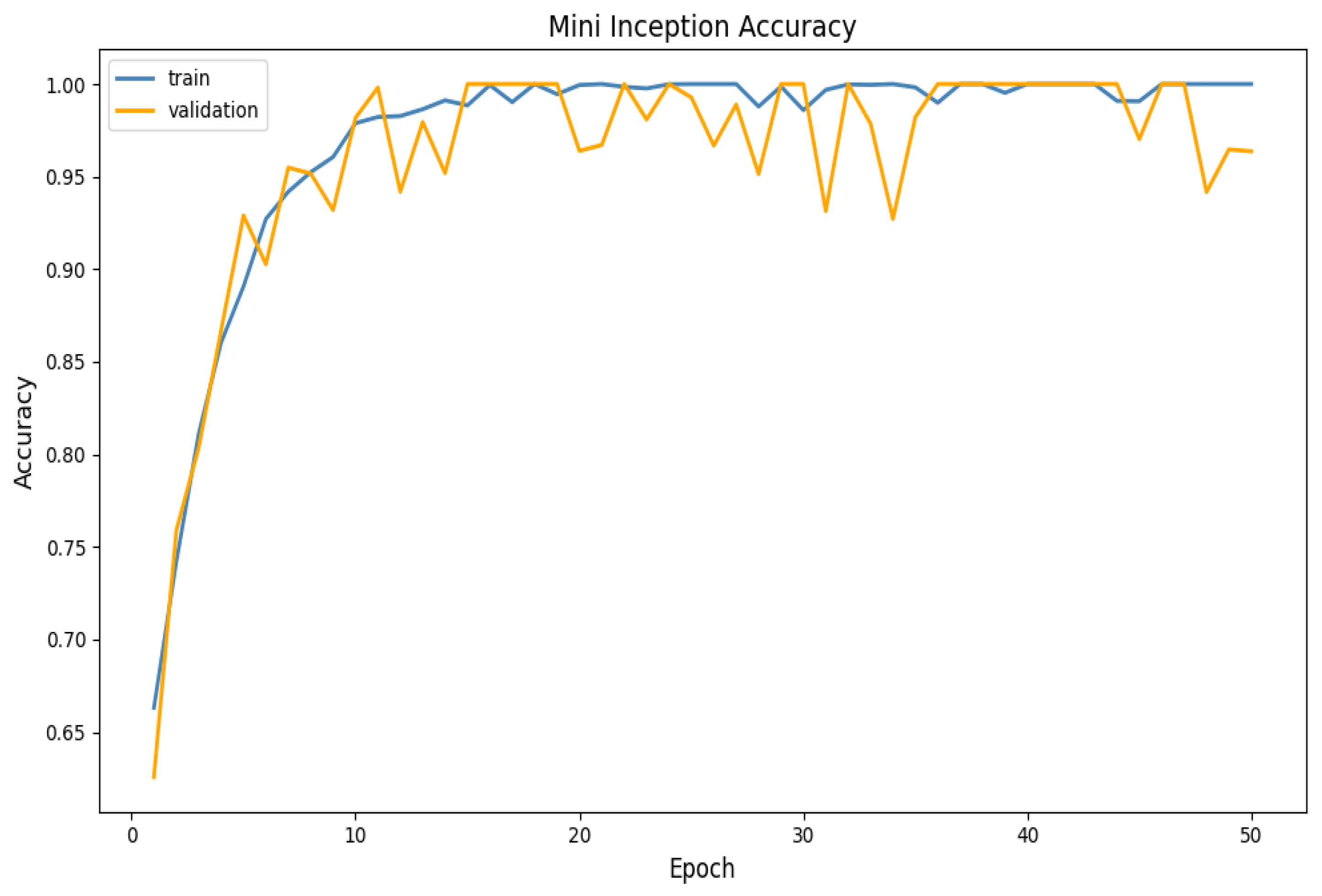 Sensors 25 06670 g020 Sensors 25 06670 g020