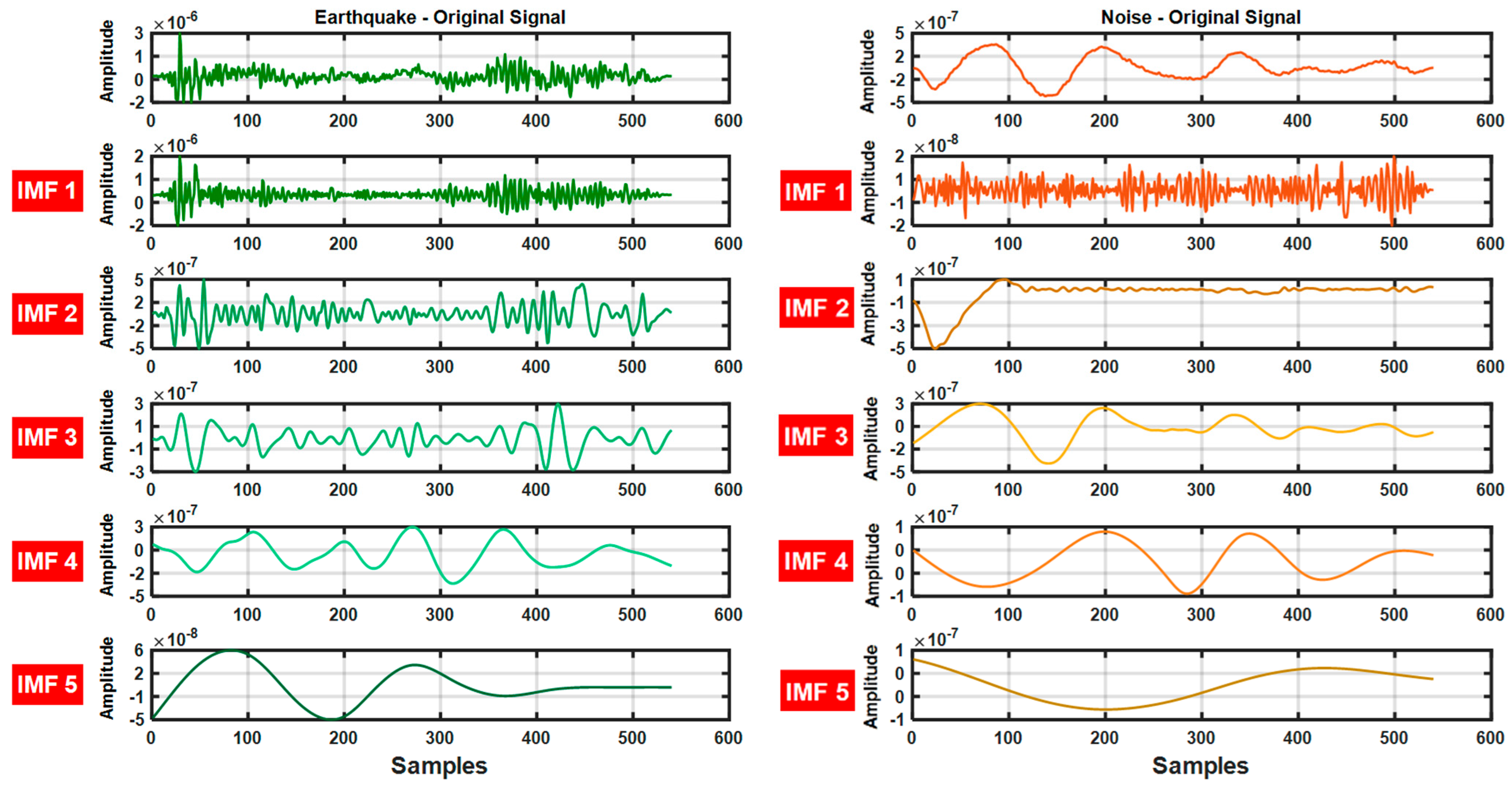 Sensors 25 06671 g004
