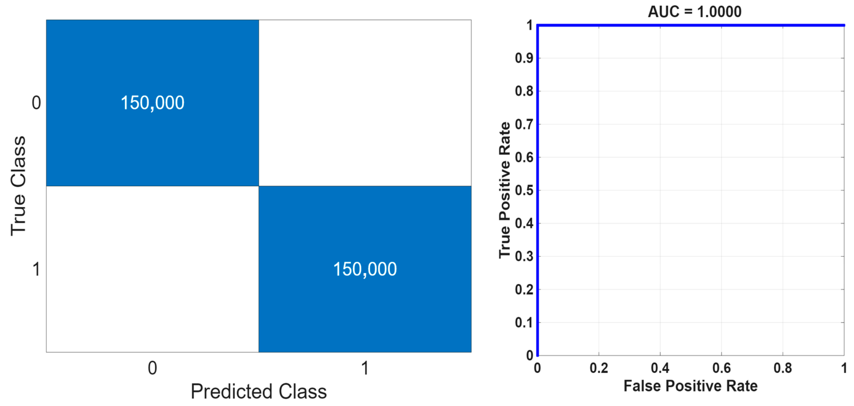 Sensors 25 06671 g013