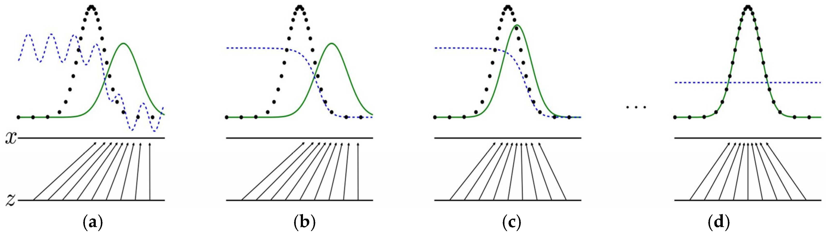 Sensors 25 06672 g003
