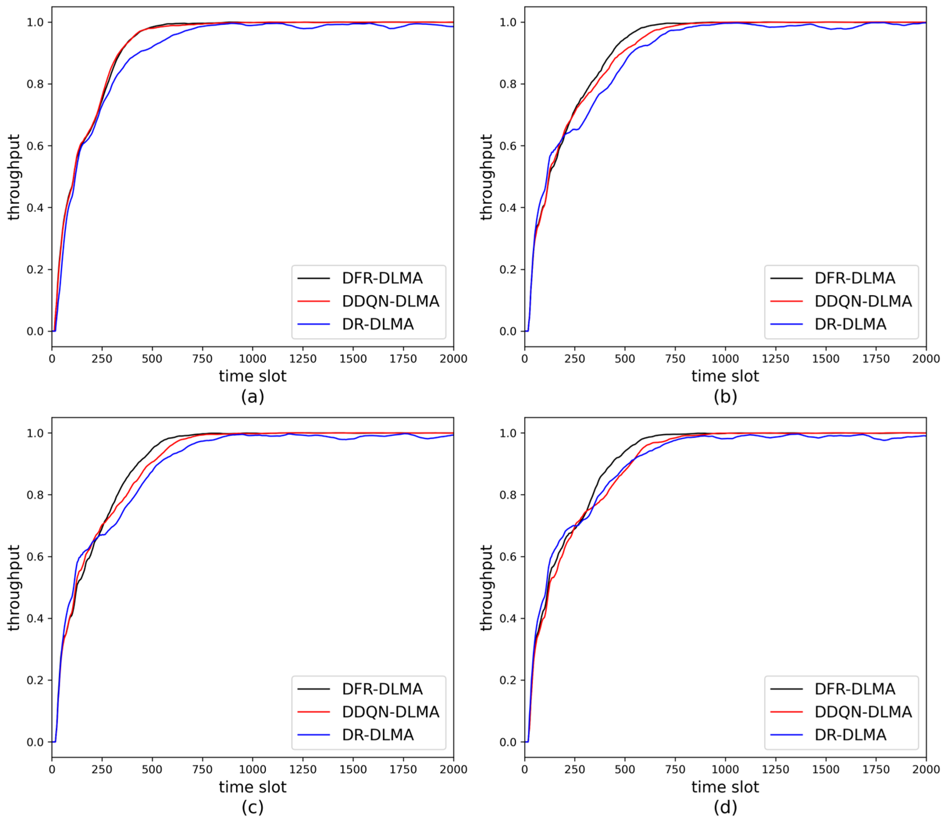 Sensors 25 06673 g003