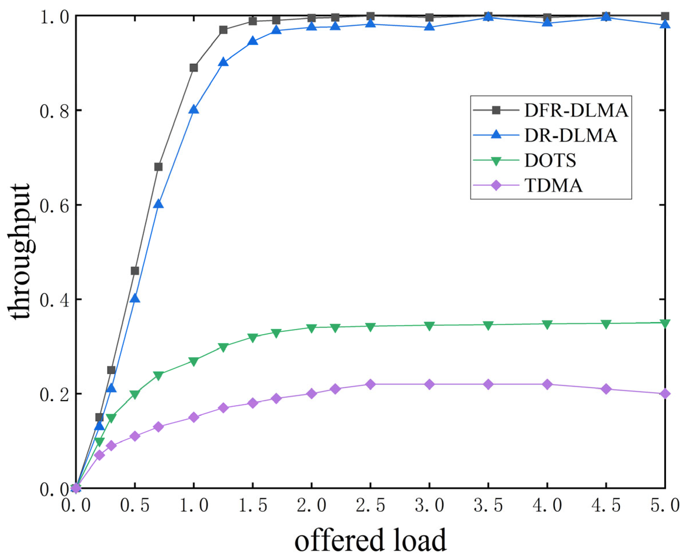 Sensors 25 06673 g004