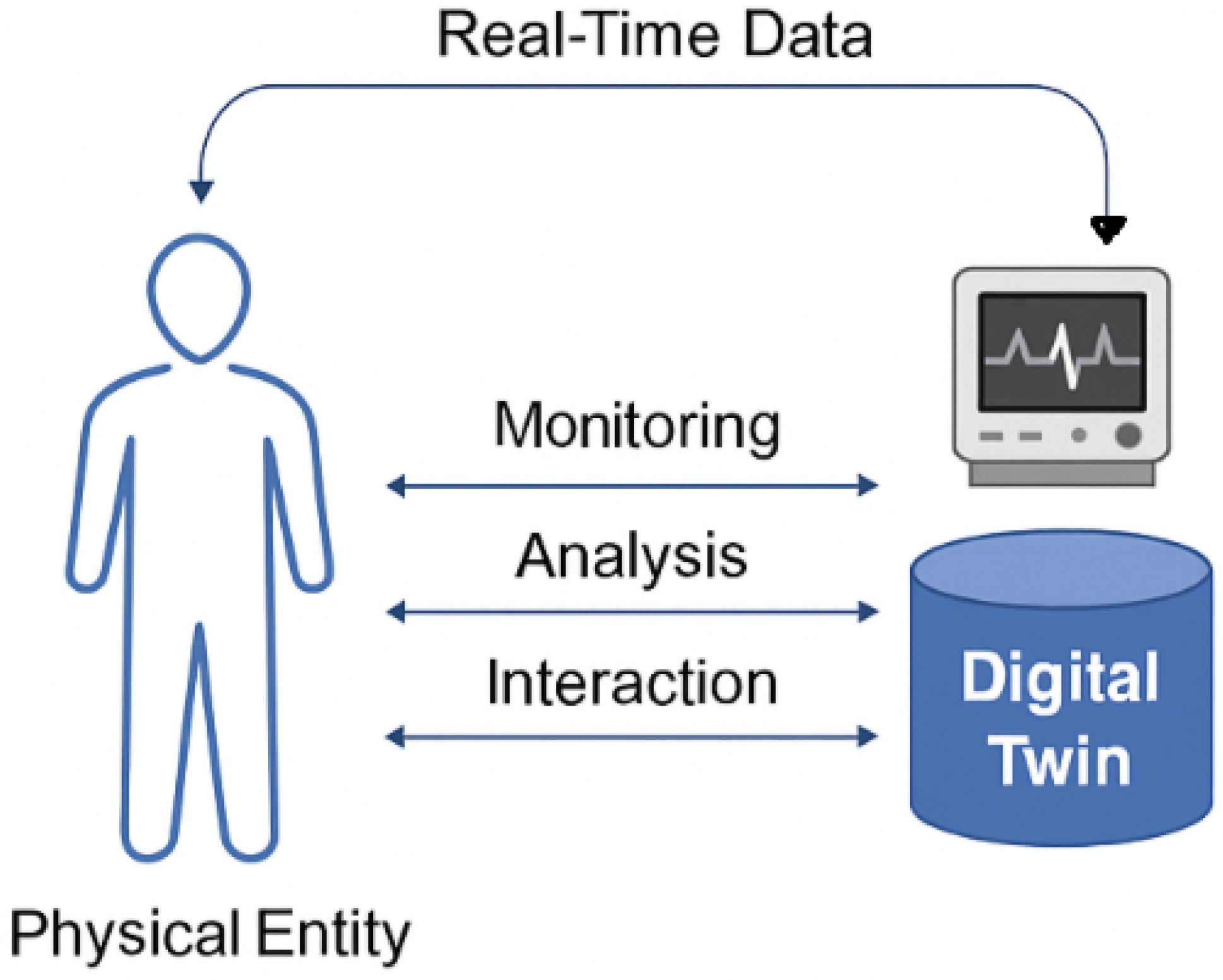 Sensors 25 06674 g002